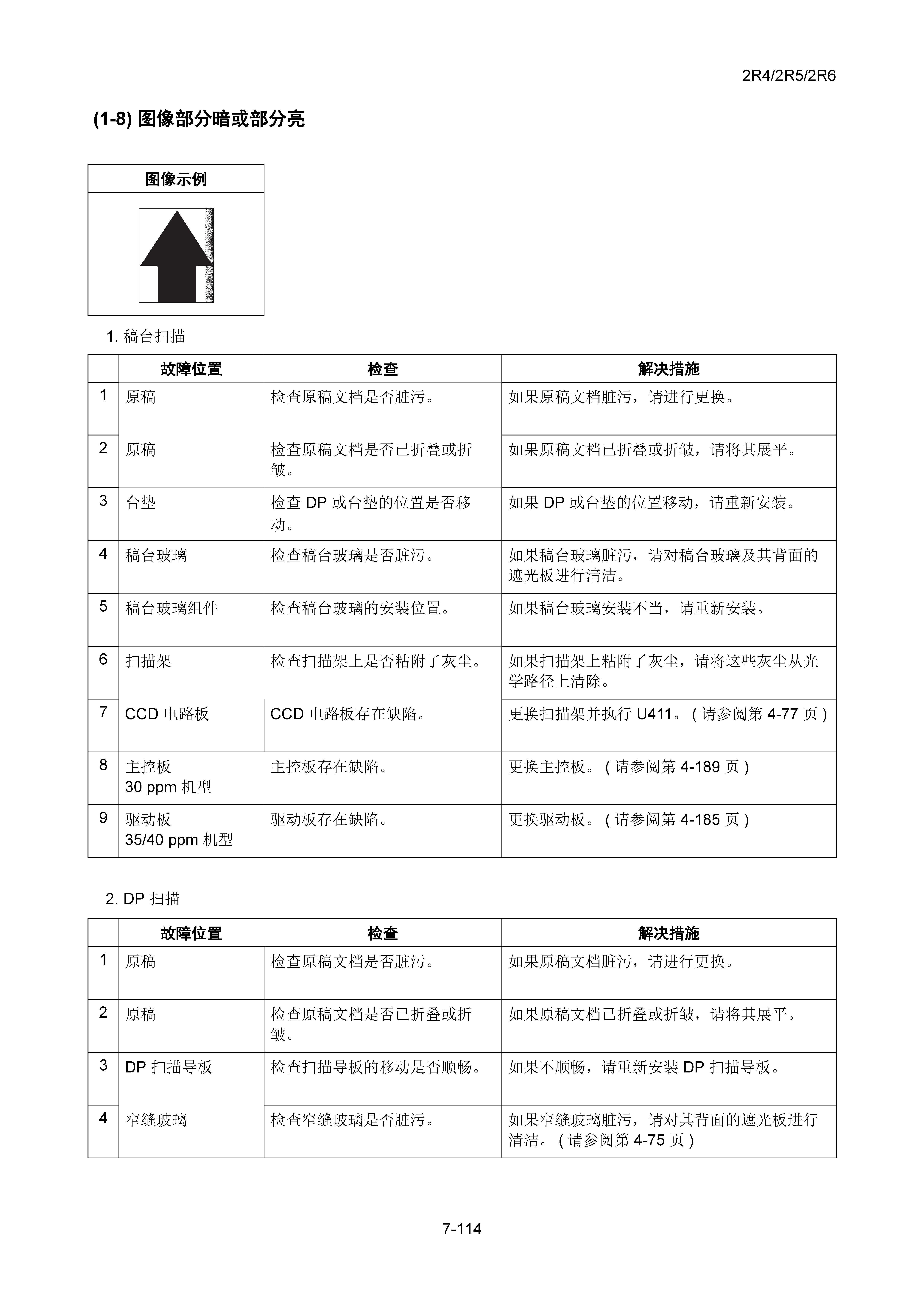 サンプル　align="left"