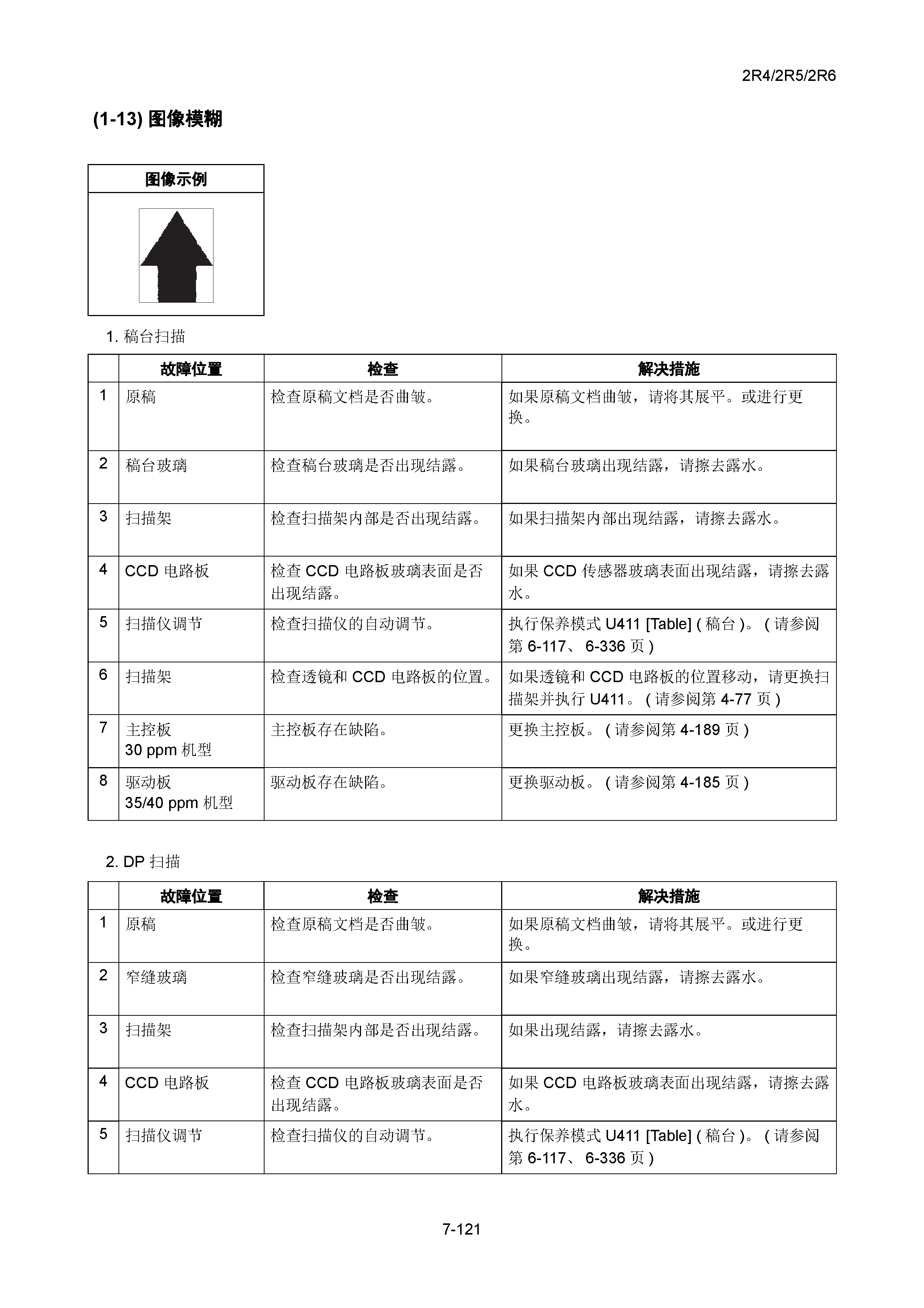 サンプル　align="left"