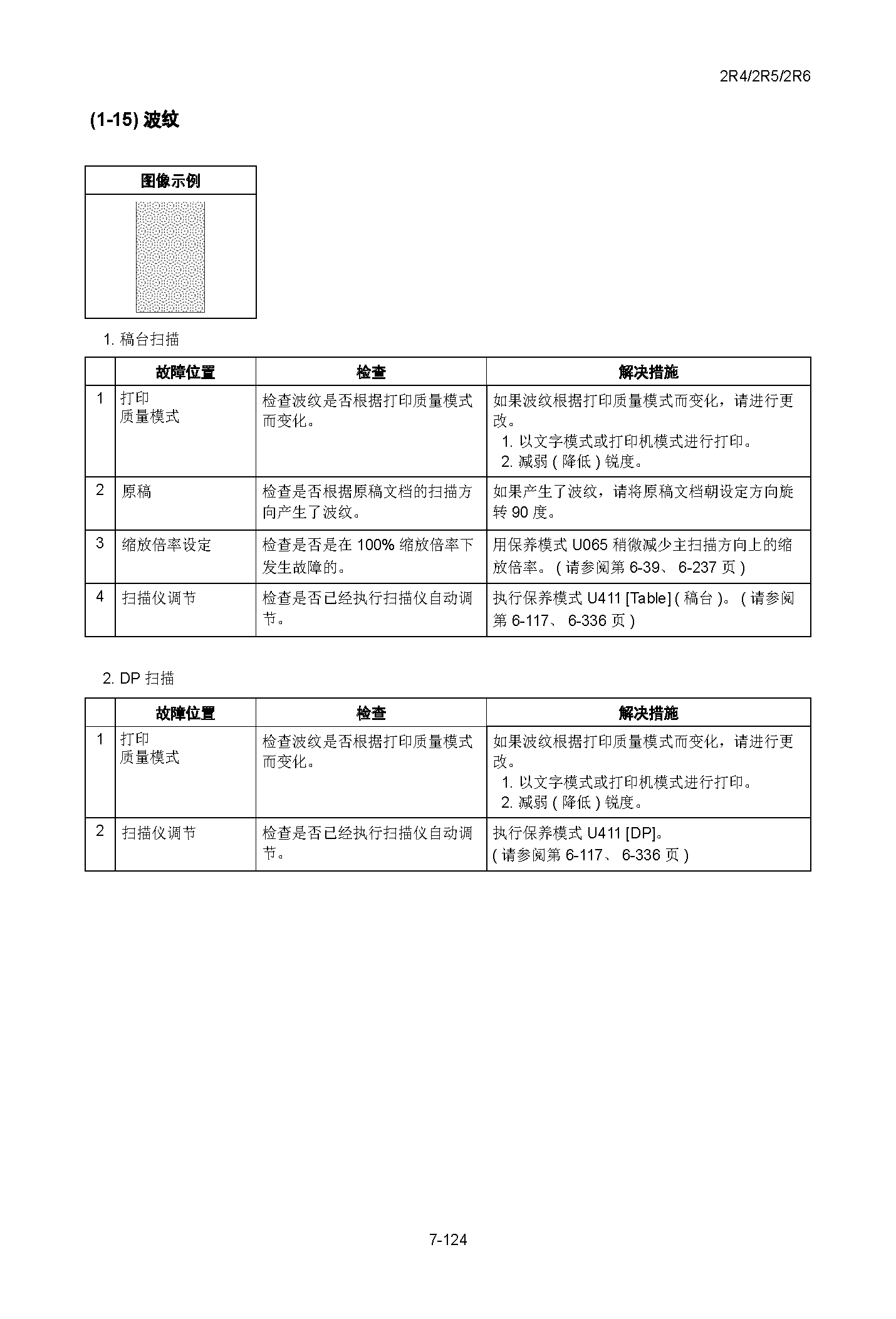 サンプル　align="left"