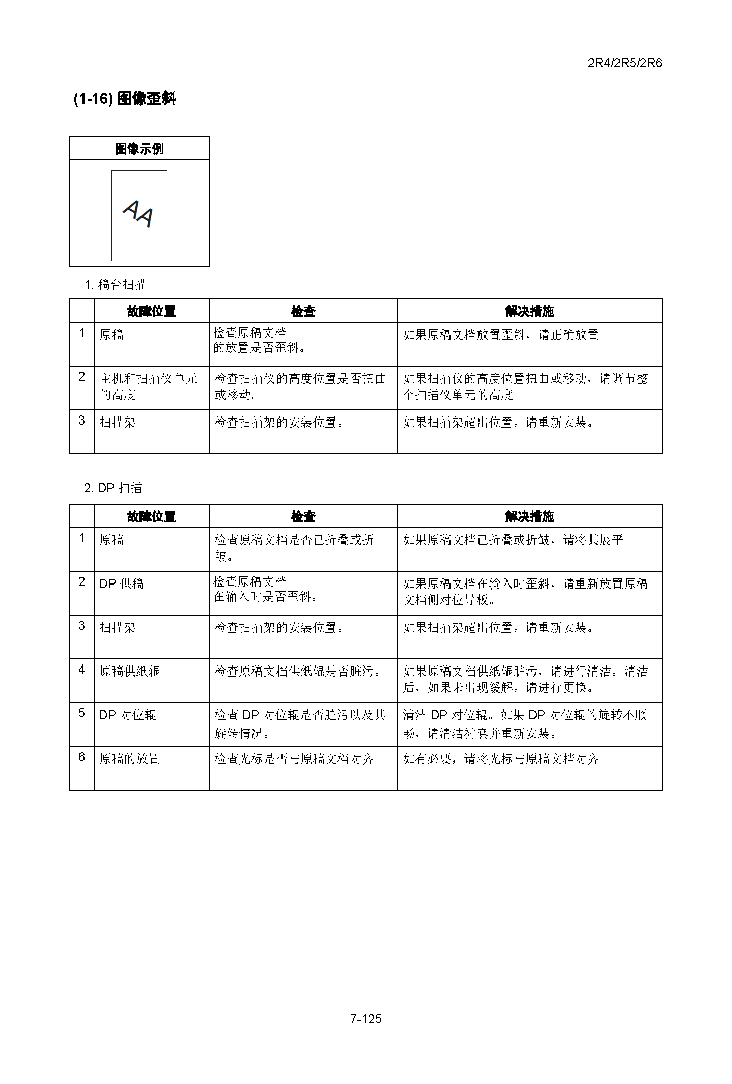 サンプル　align="left"