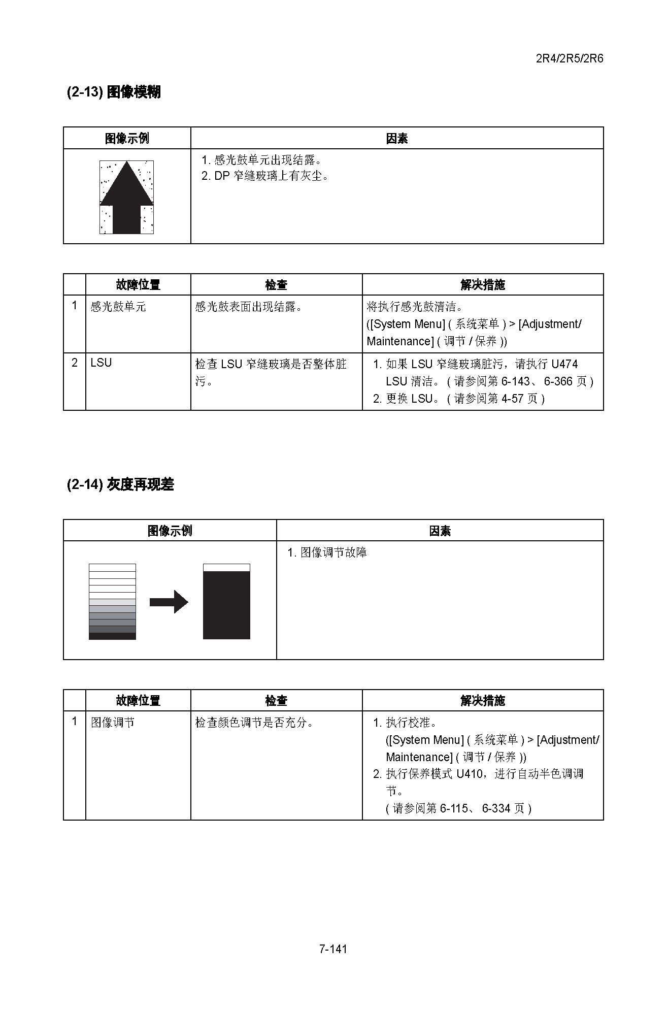 サンプル　align="left"