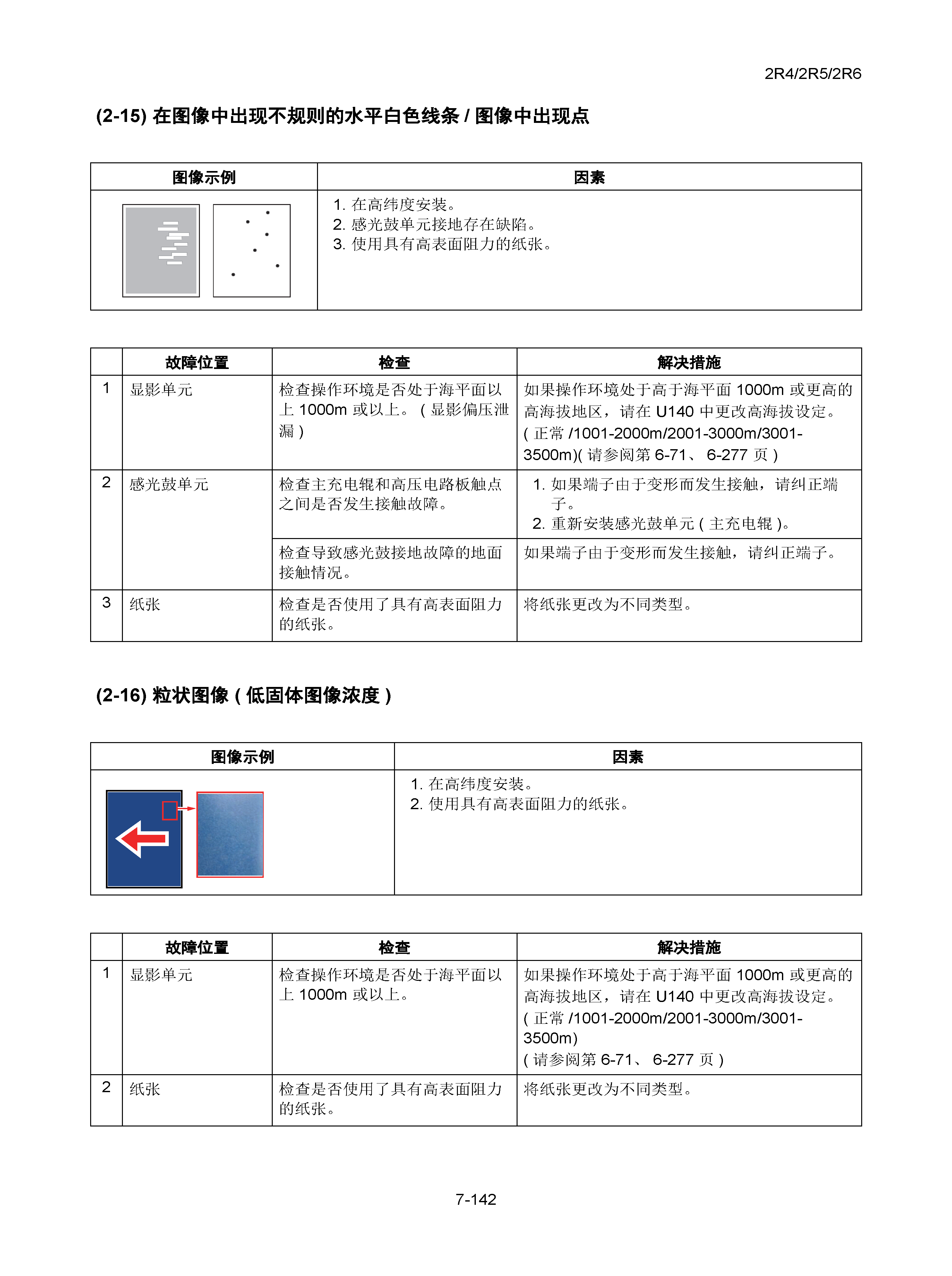 サンプル　align="left"