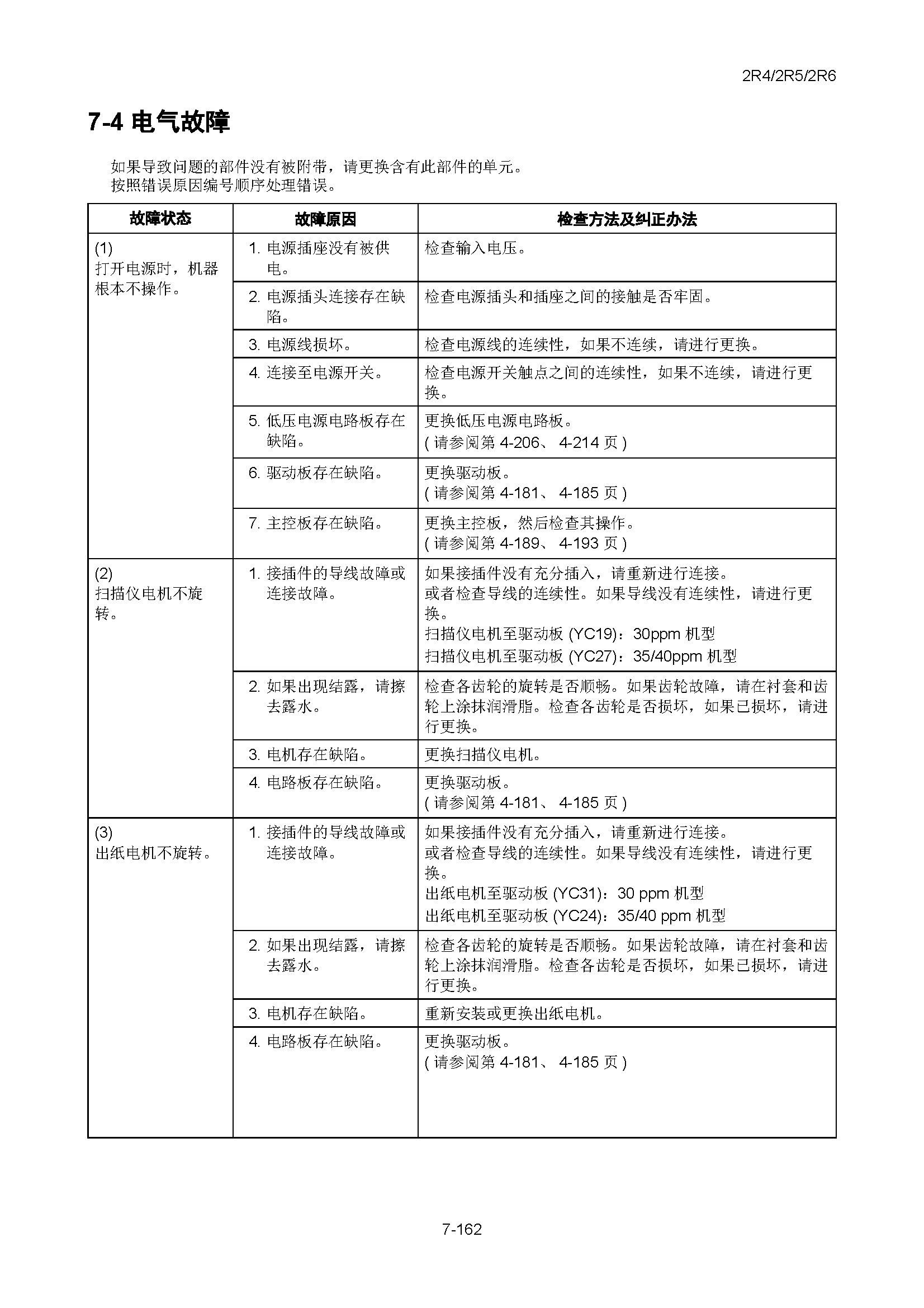 サンプル　align="left"