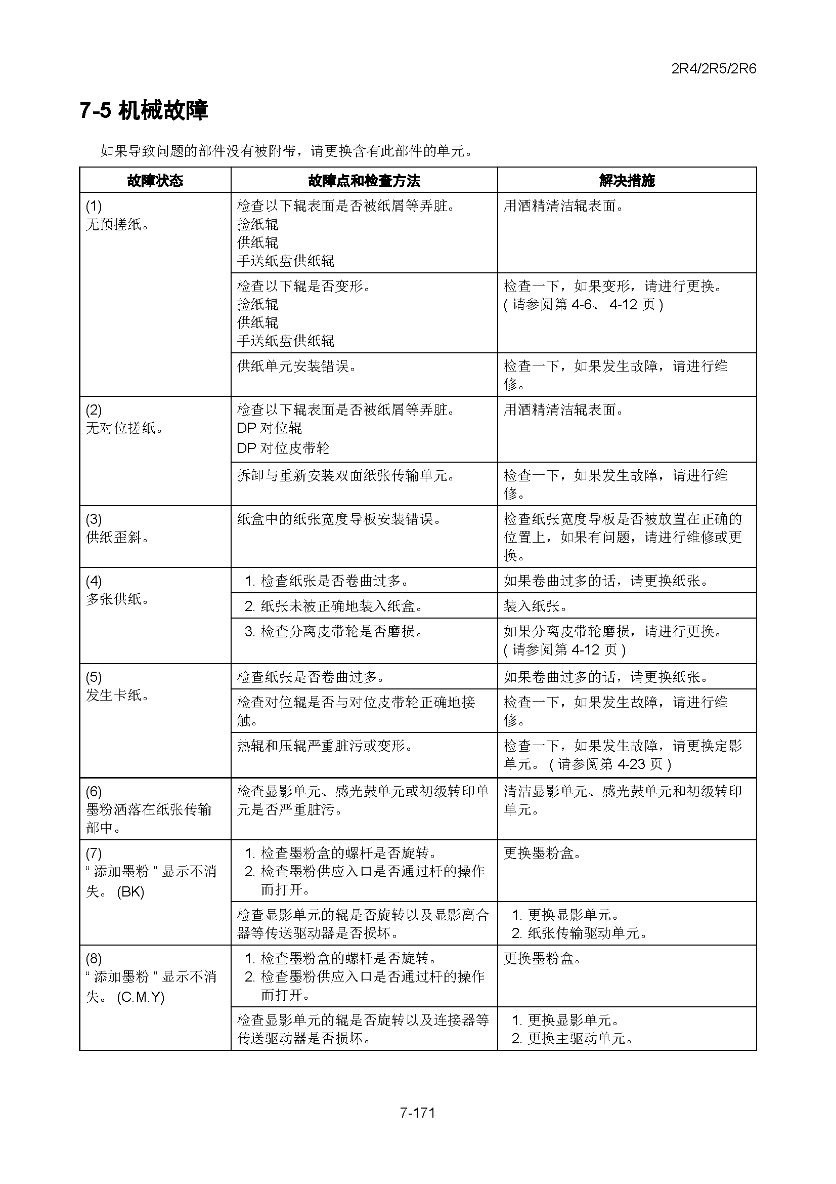 サンプル　align="left"