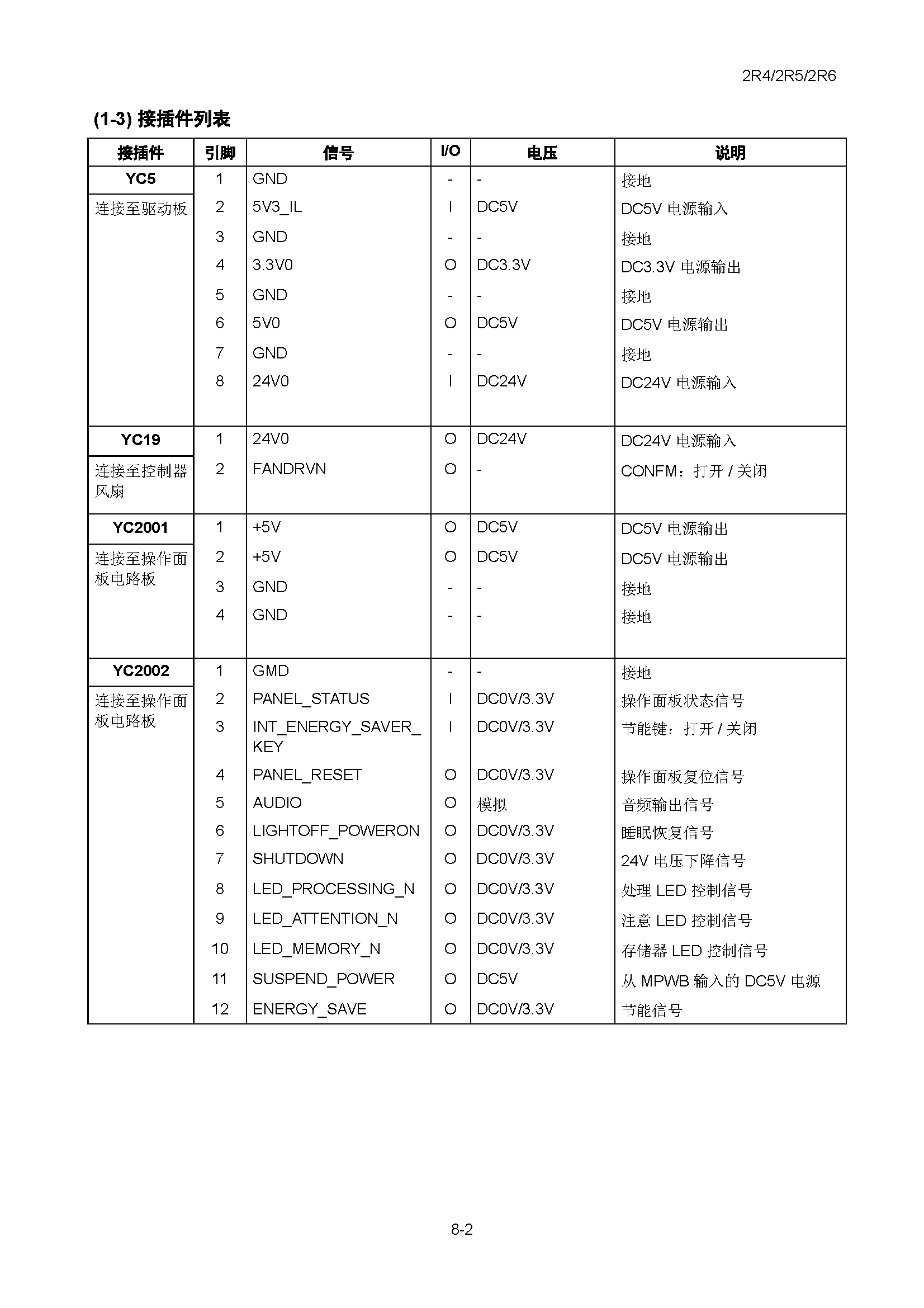 サンプル　align="left"