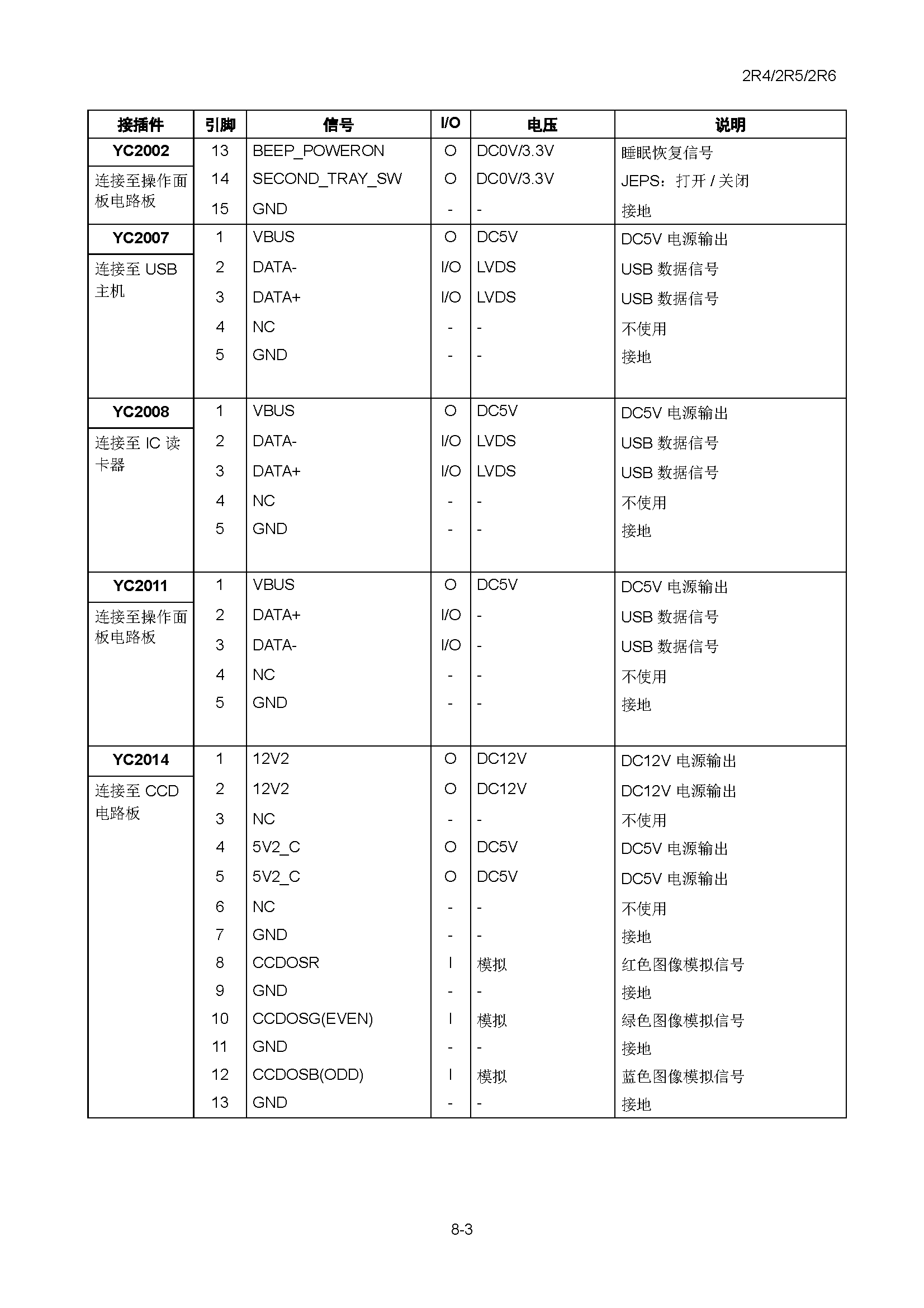 サンプル　align="left"