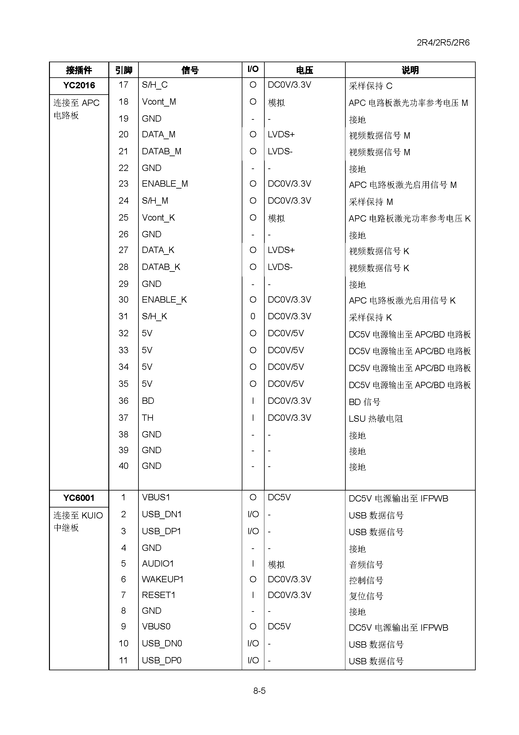 サンプル　align="left"