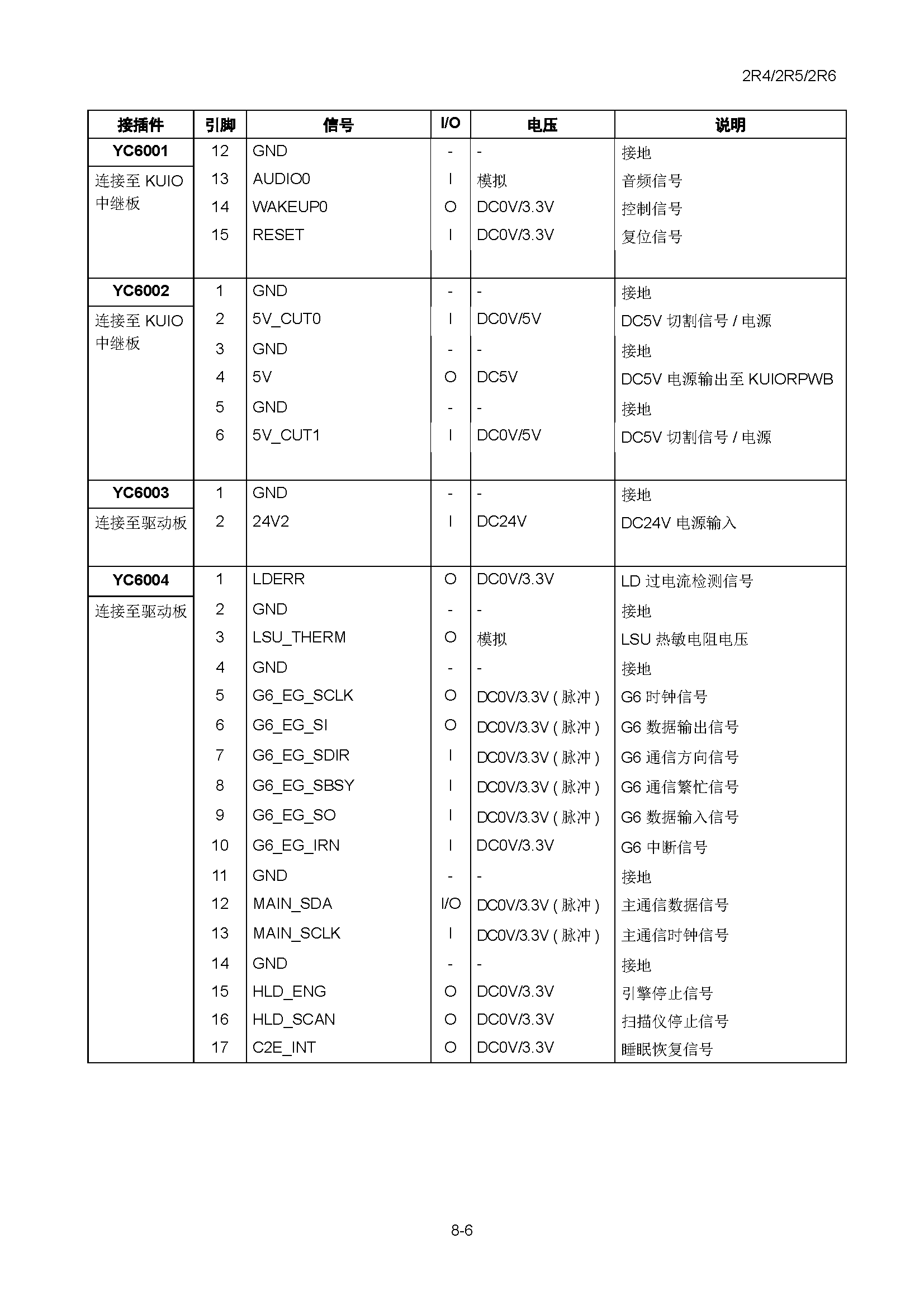 サンプル　align="left"