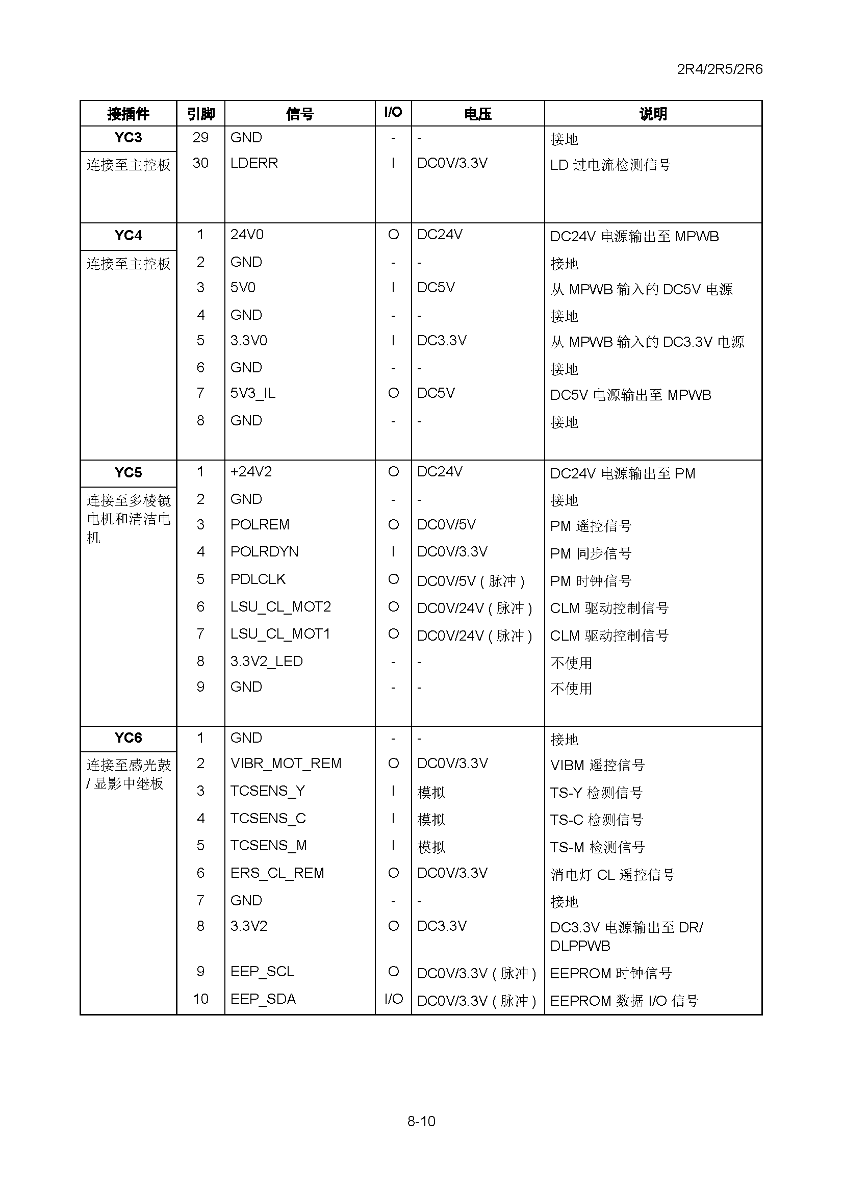 サンプル　align="left"