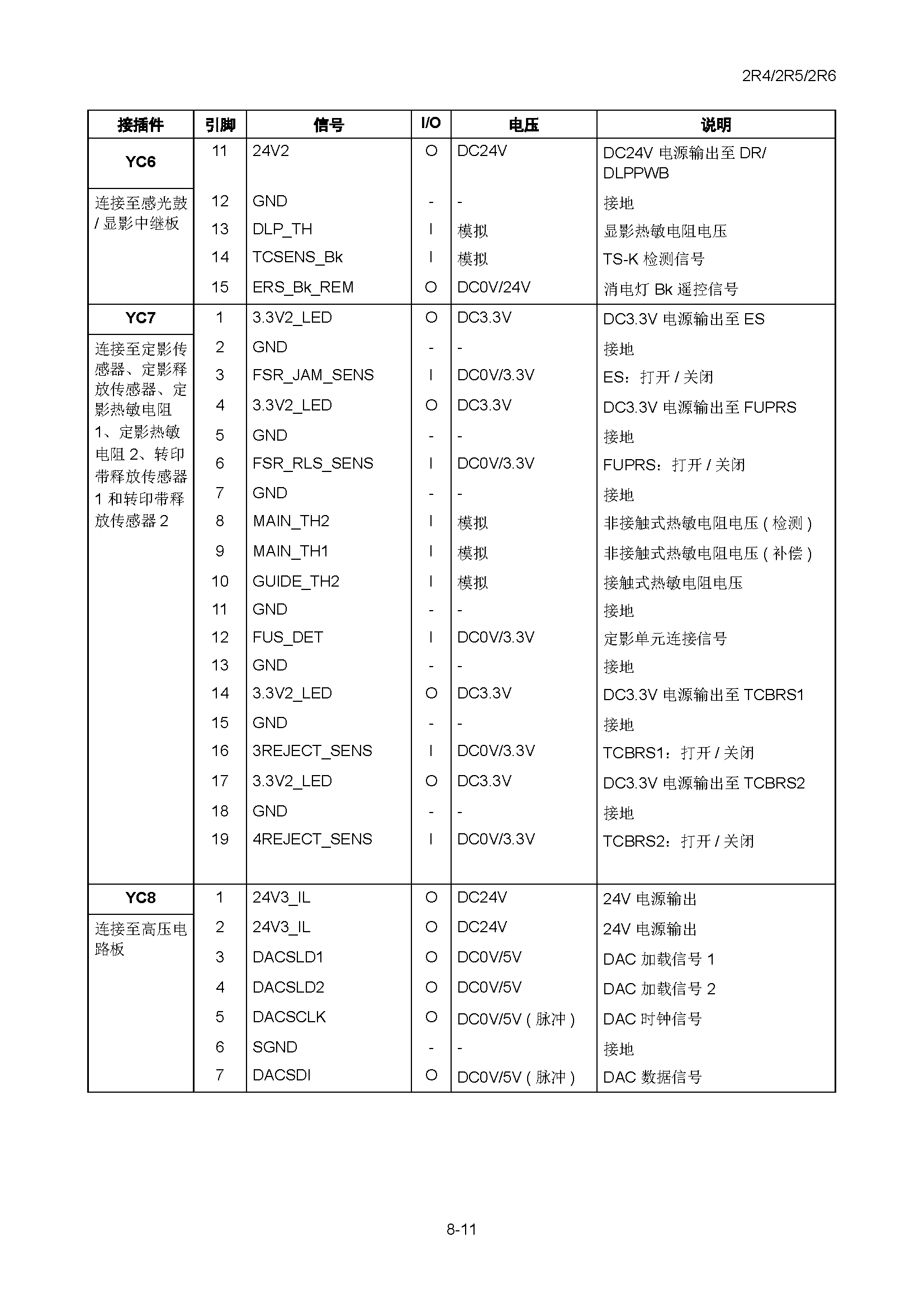 サンプル　align="left"