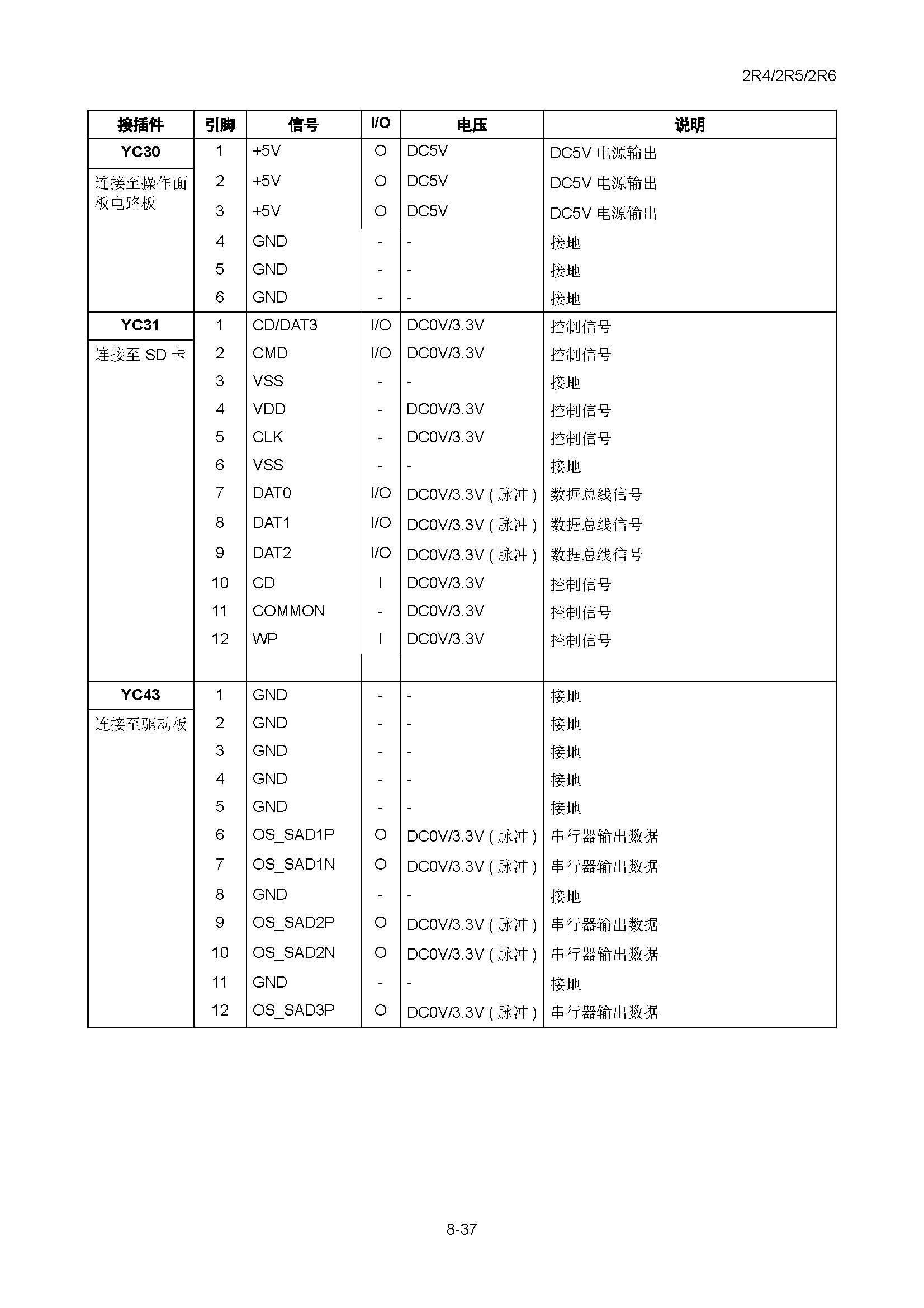 サンプル　align="left"