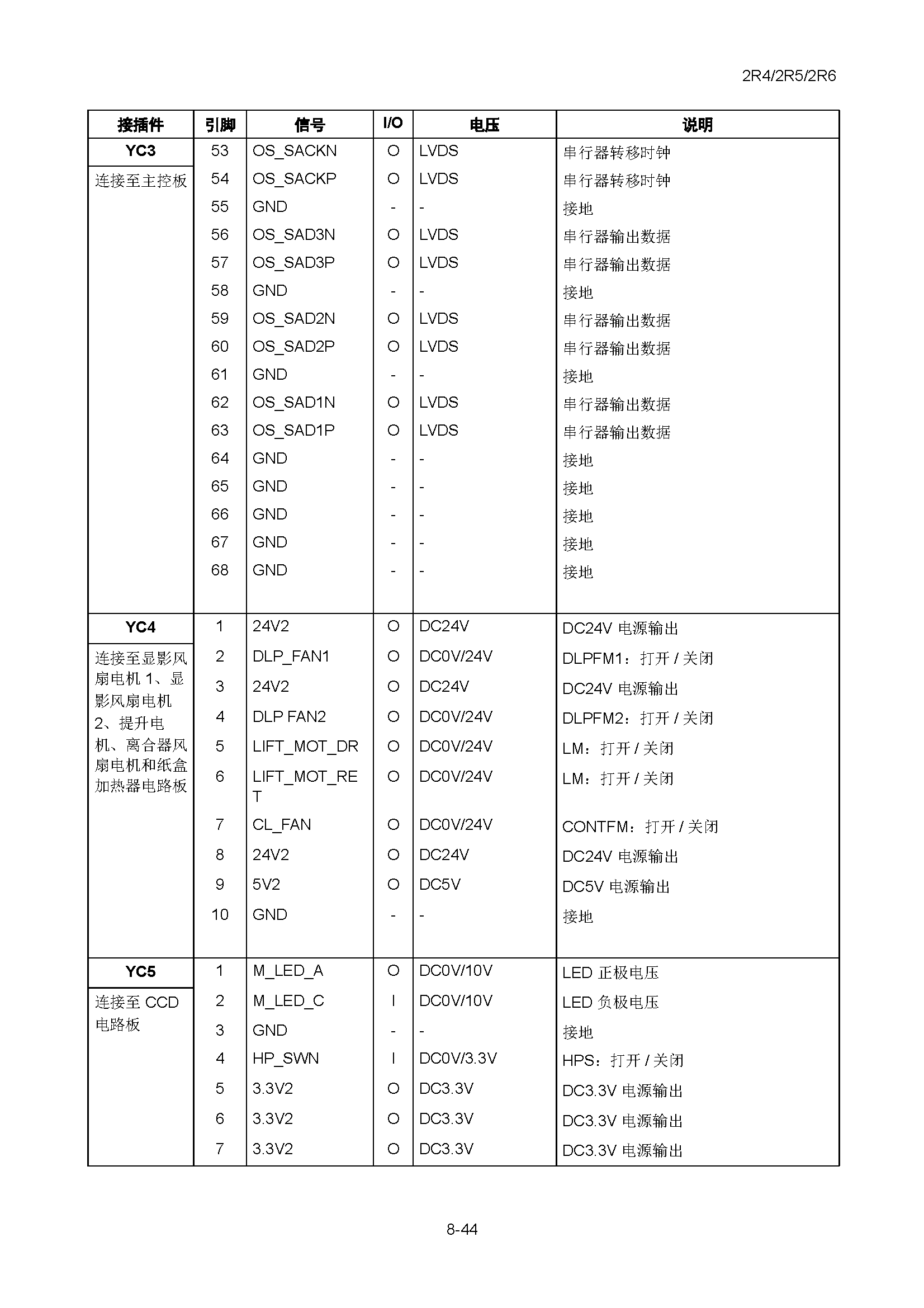 サンプル　align="left"