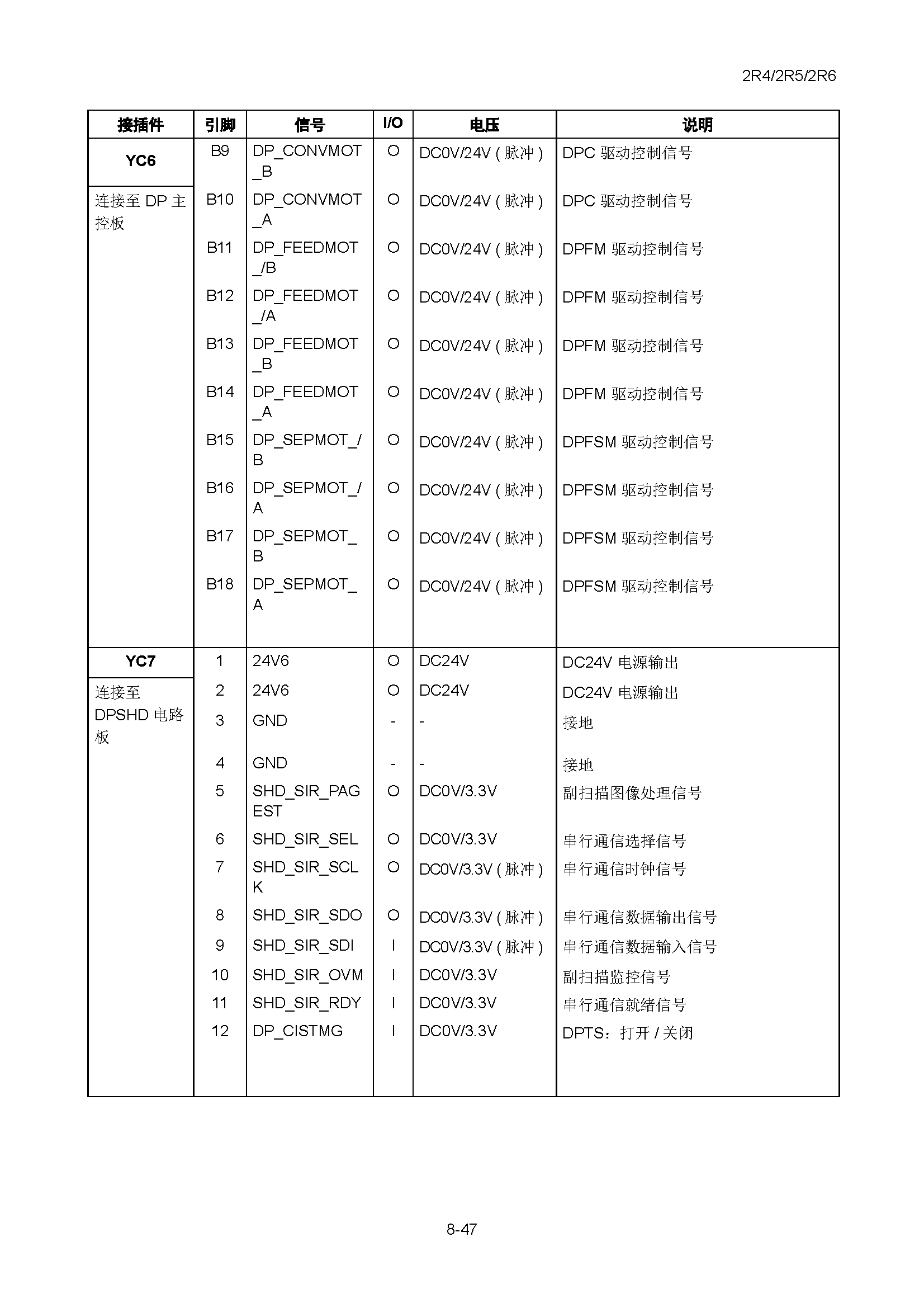 サンプル　align="left"