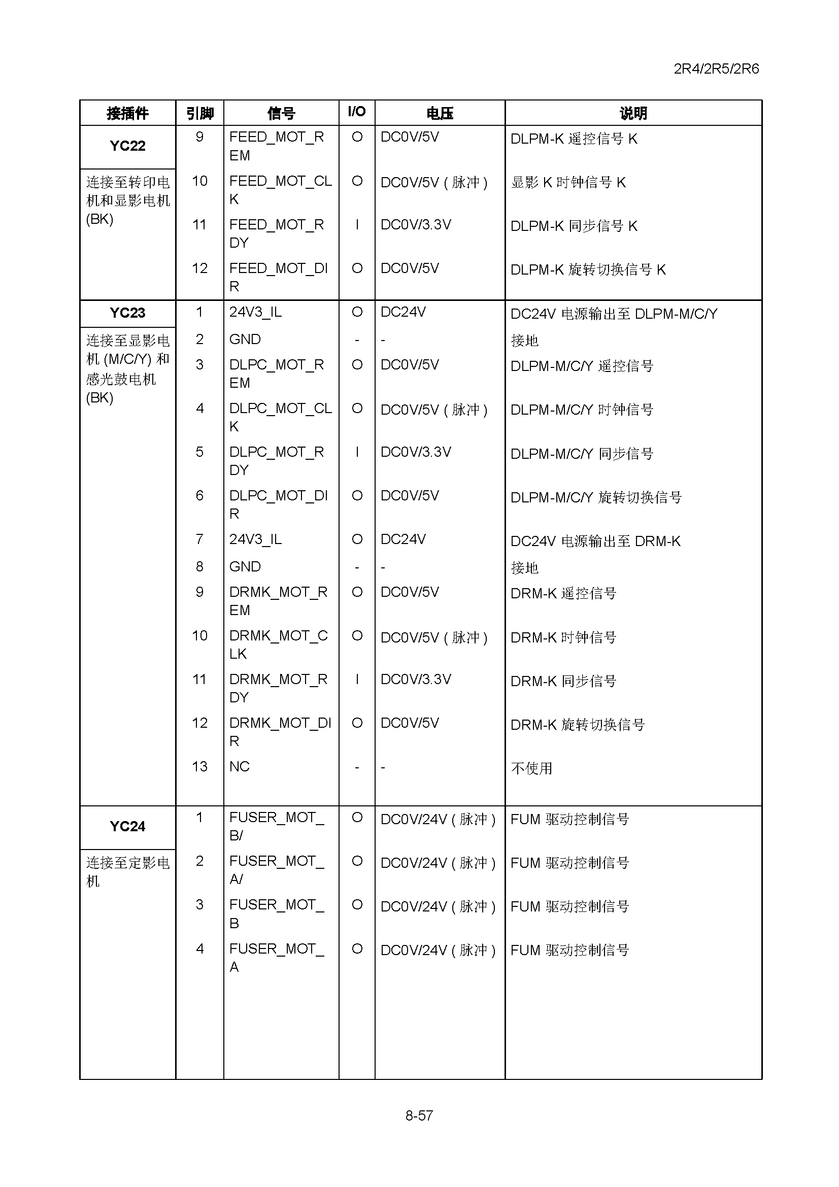 サンプル　align="left"