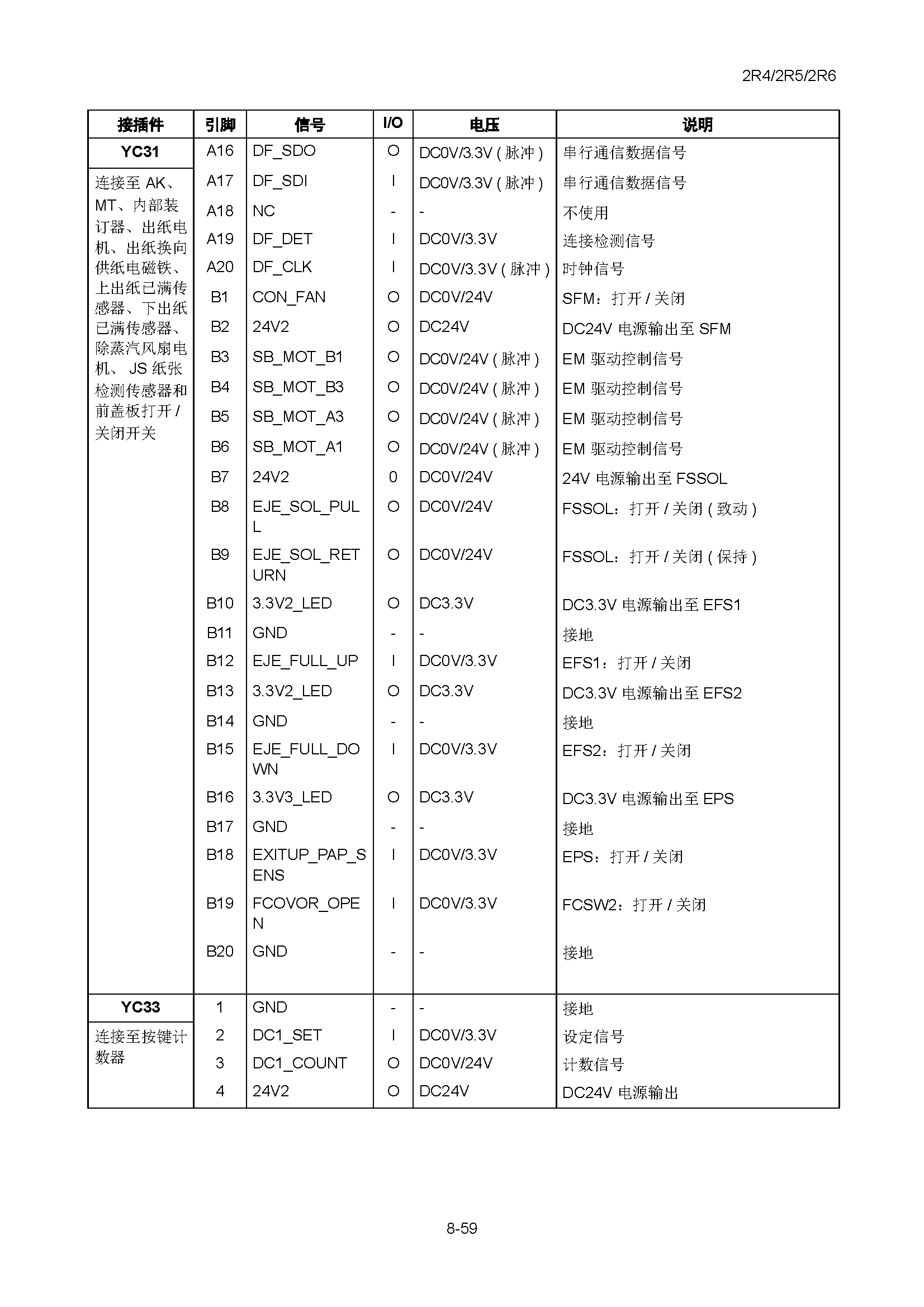 サンプル　align="left"