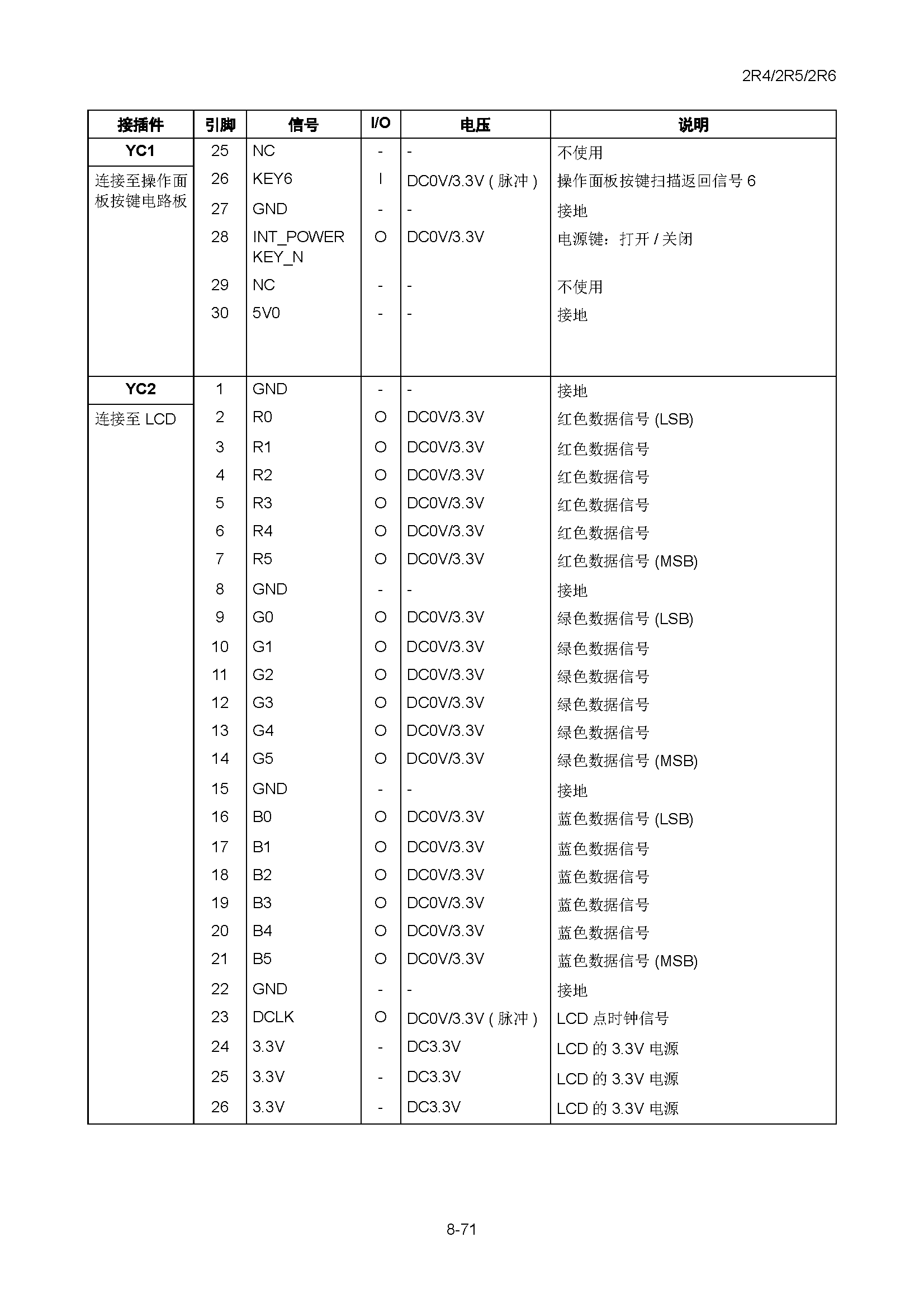 サンプル　align="left"