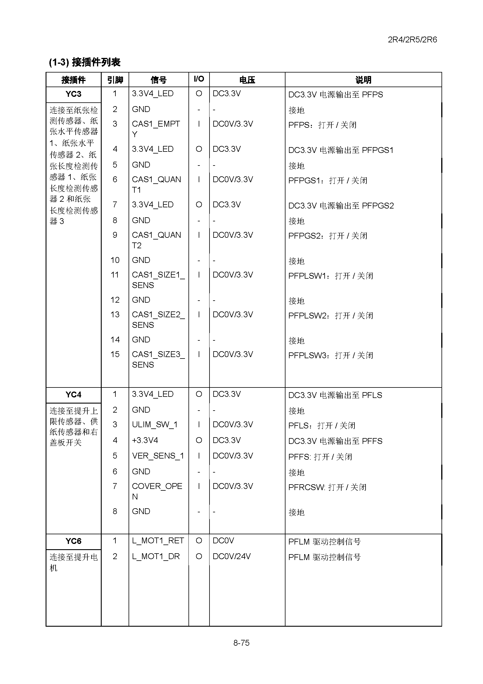 サンプル　align="left"