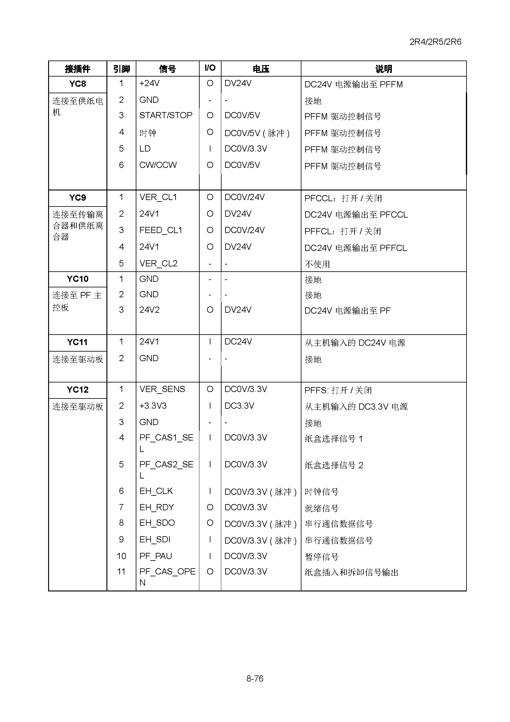 サンプル　align="left"