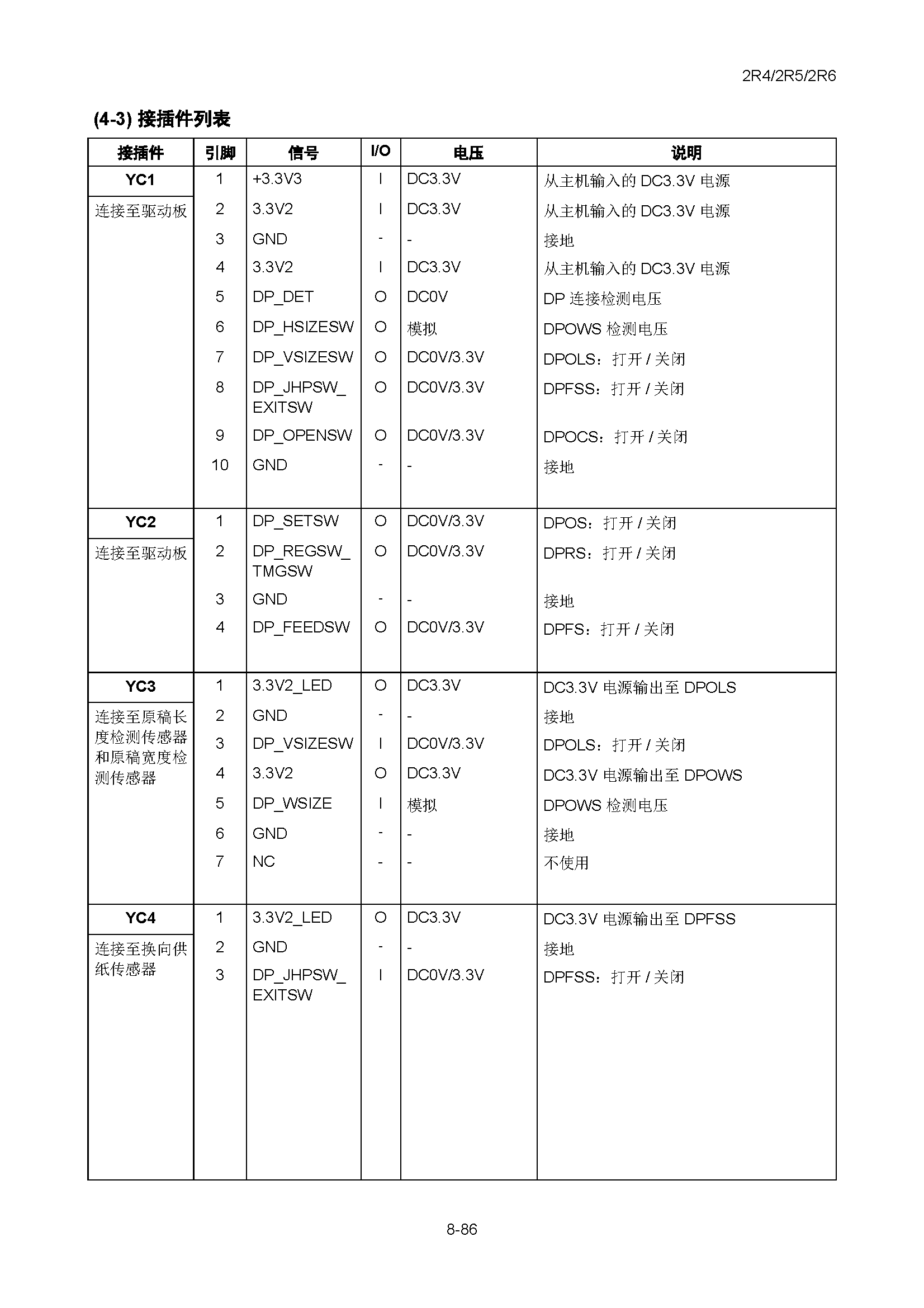 サンプル　align="left"