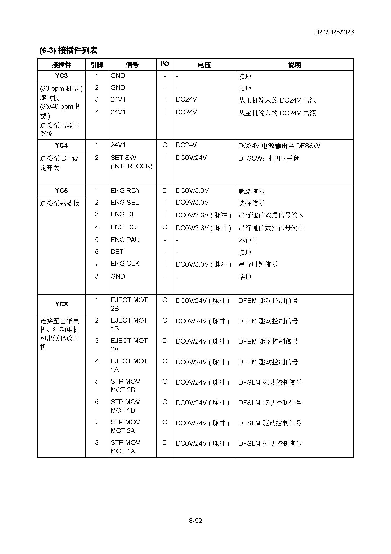 サンプル　align="left"