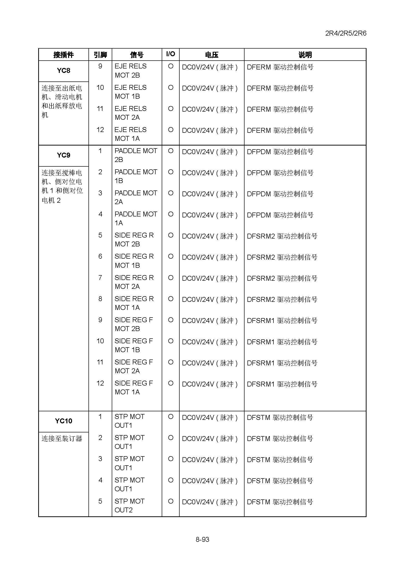 サンプル　align="left"