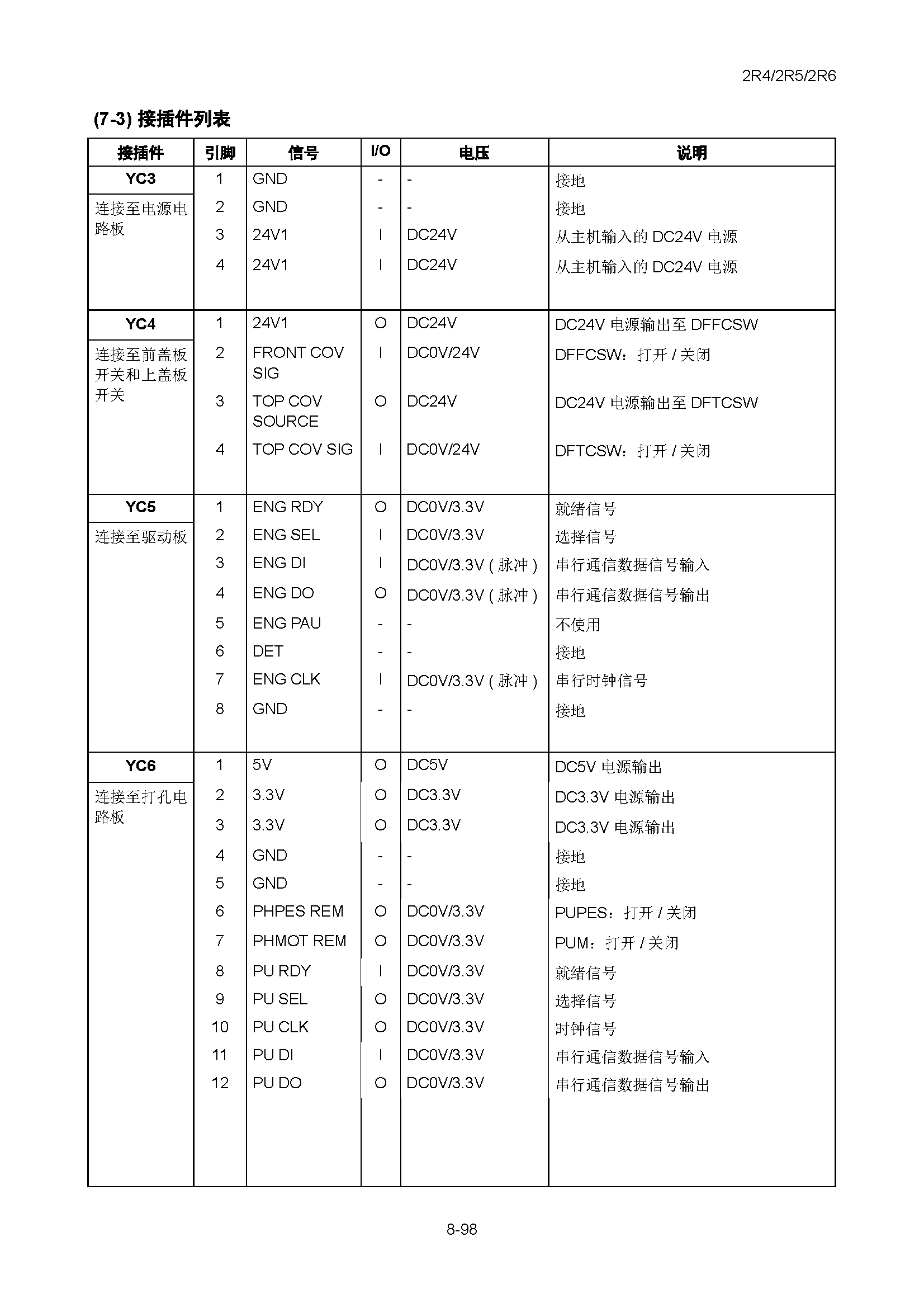 サンプル　align="left"