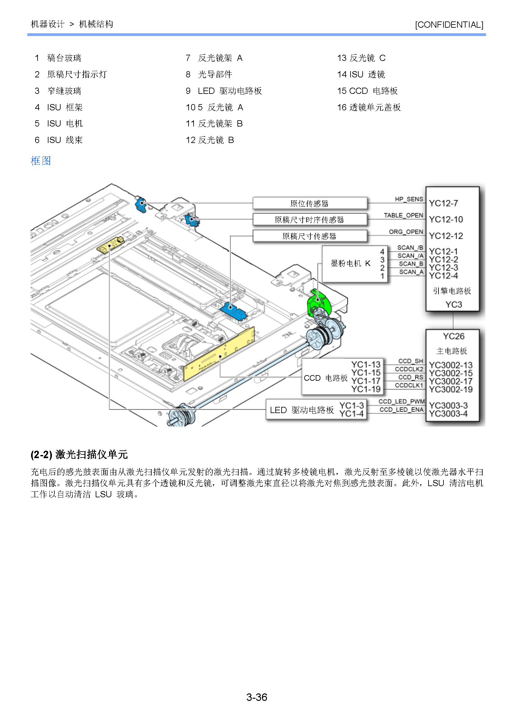 image"　align="left"