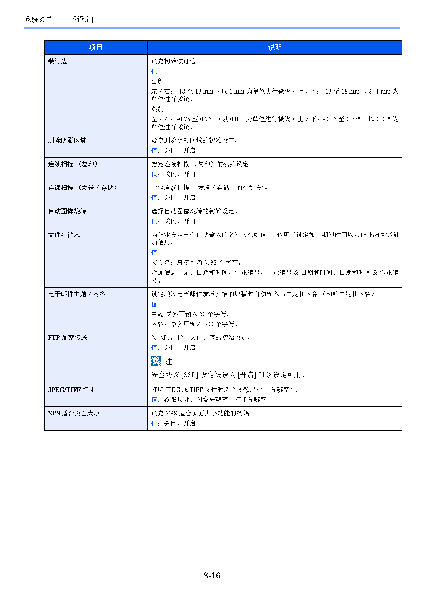 サンプル"　align="left"