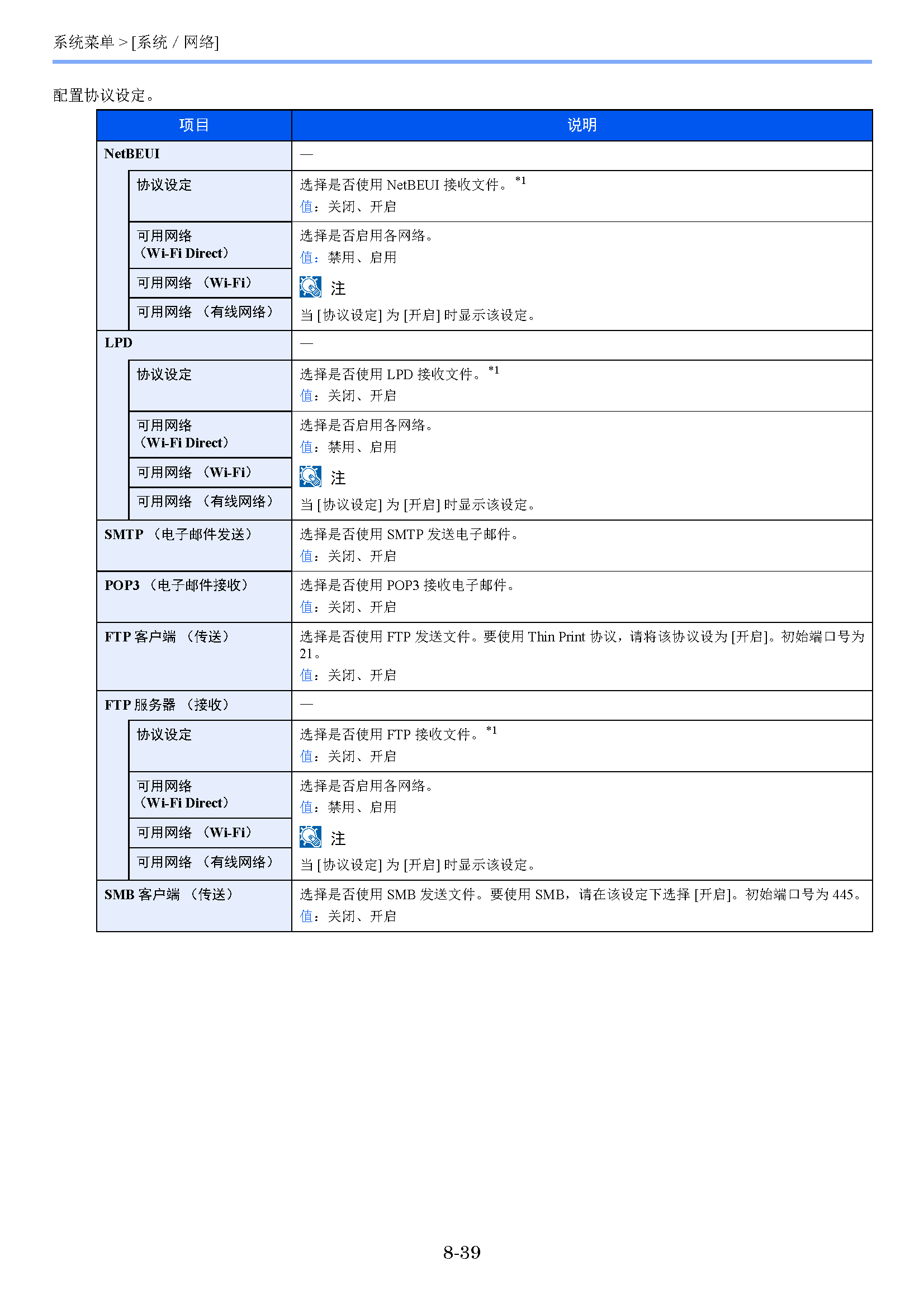 サンプル"　align="left"