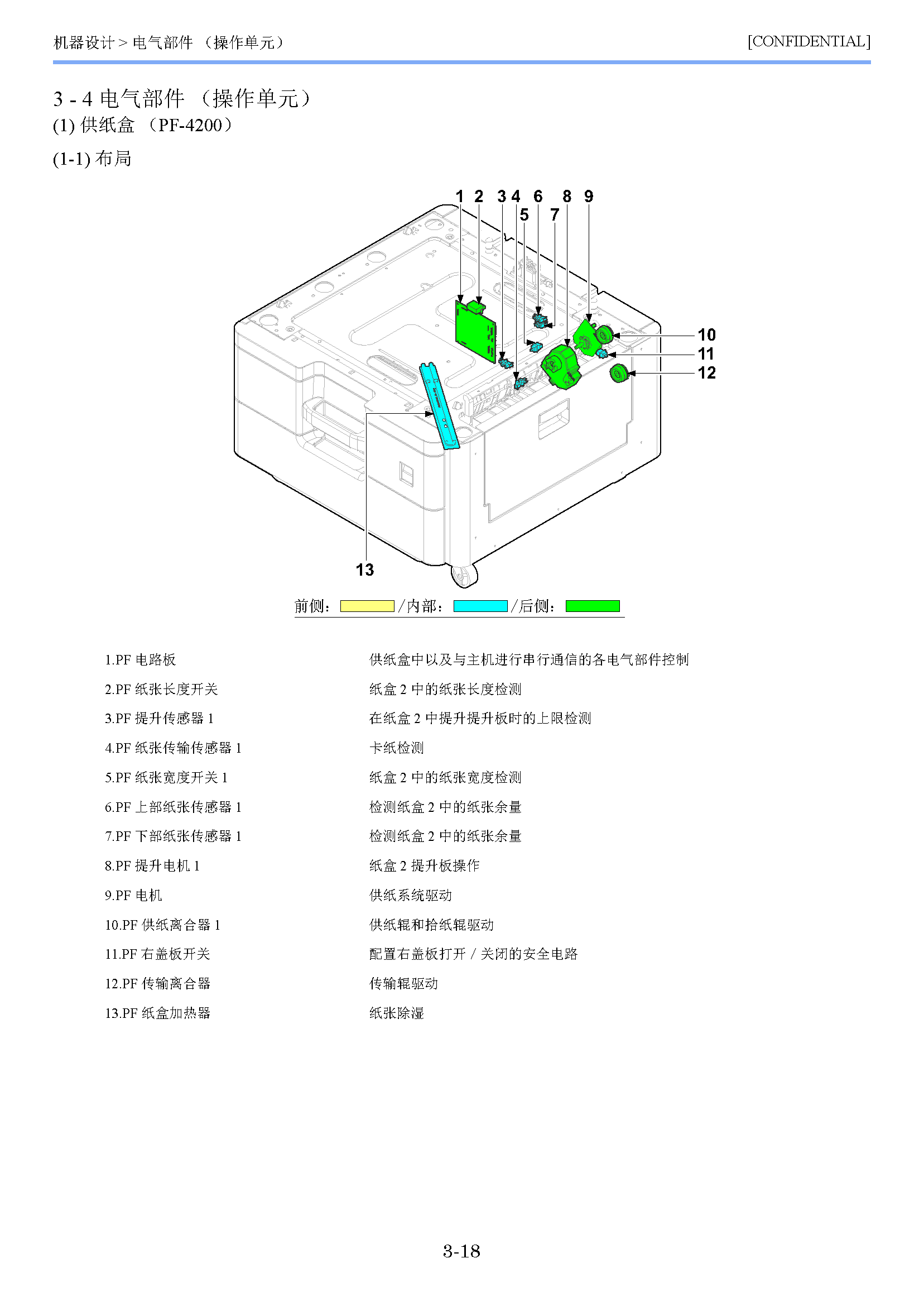 サンプル　align="left"