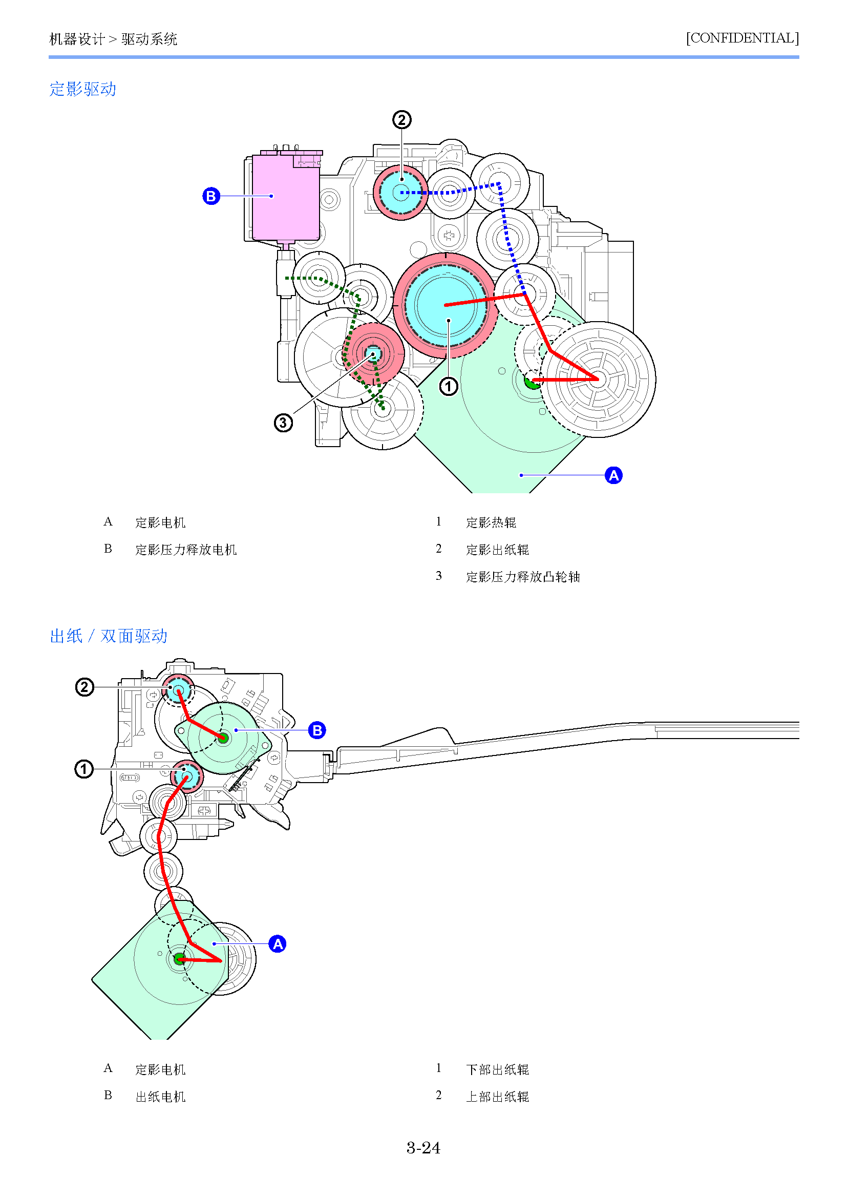 サンプル　align="left"