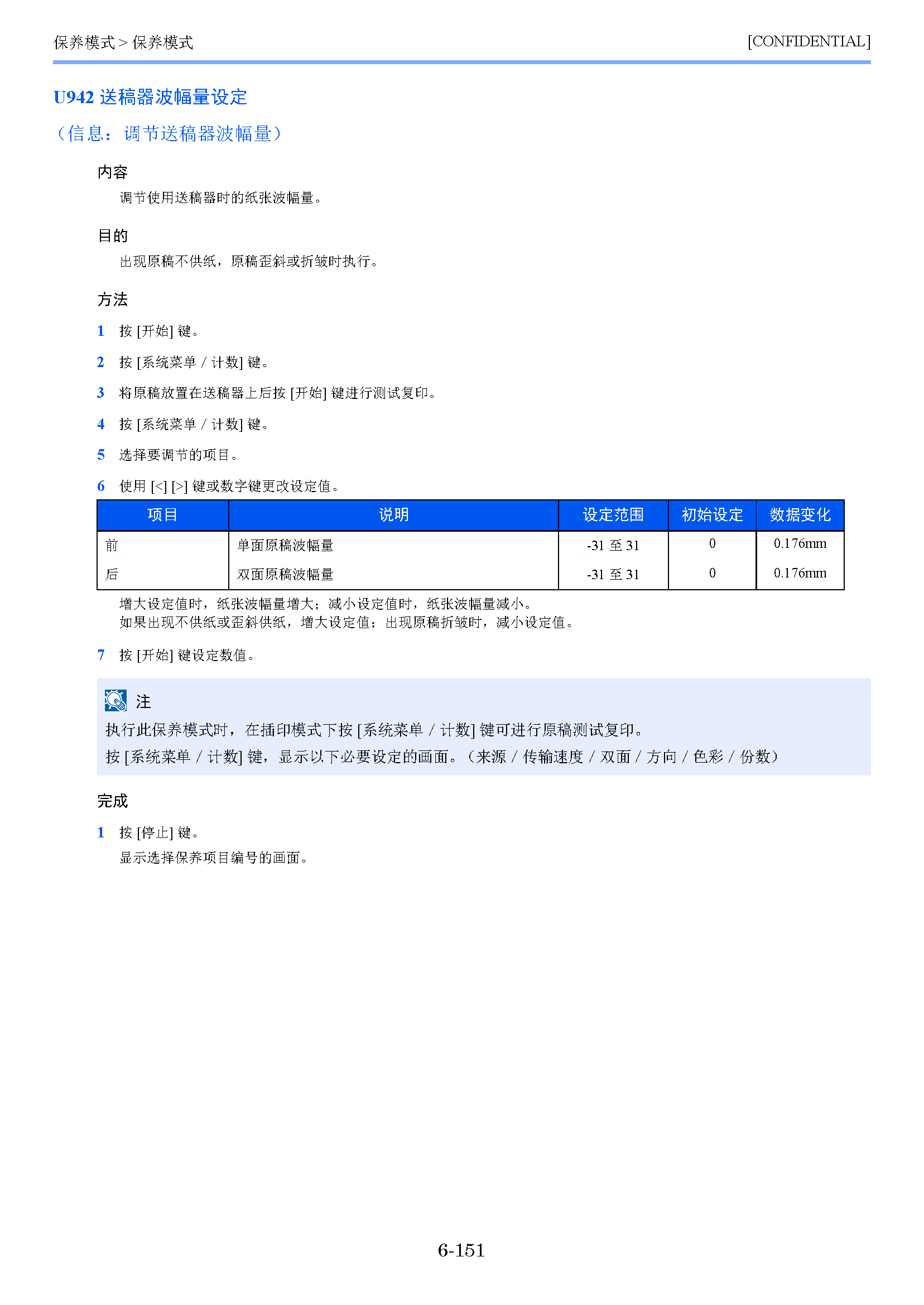 サンプル　align="left"