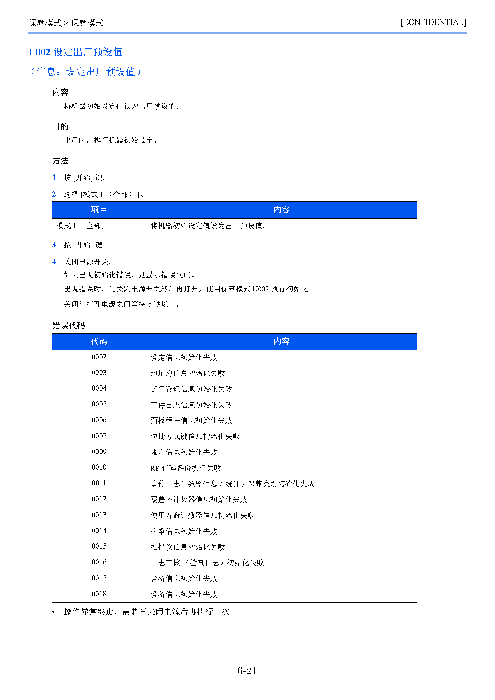 サンプル　align="left"