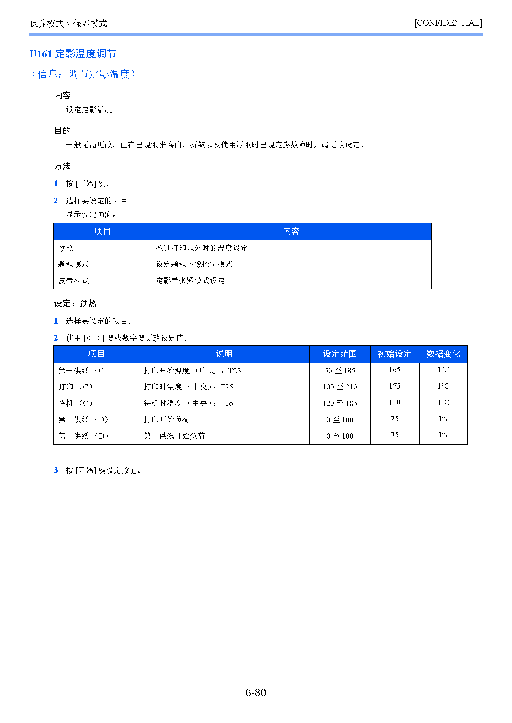 サンプル　align="left"