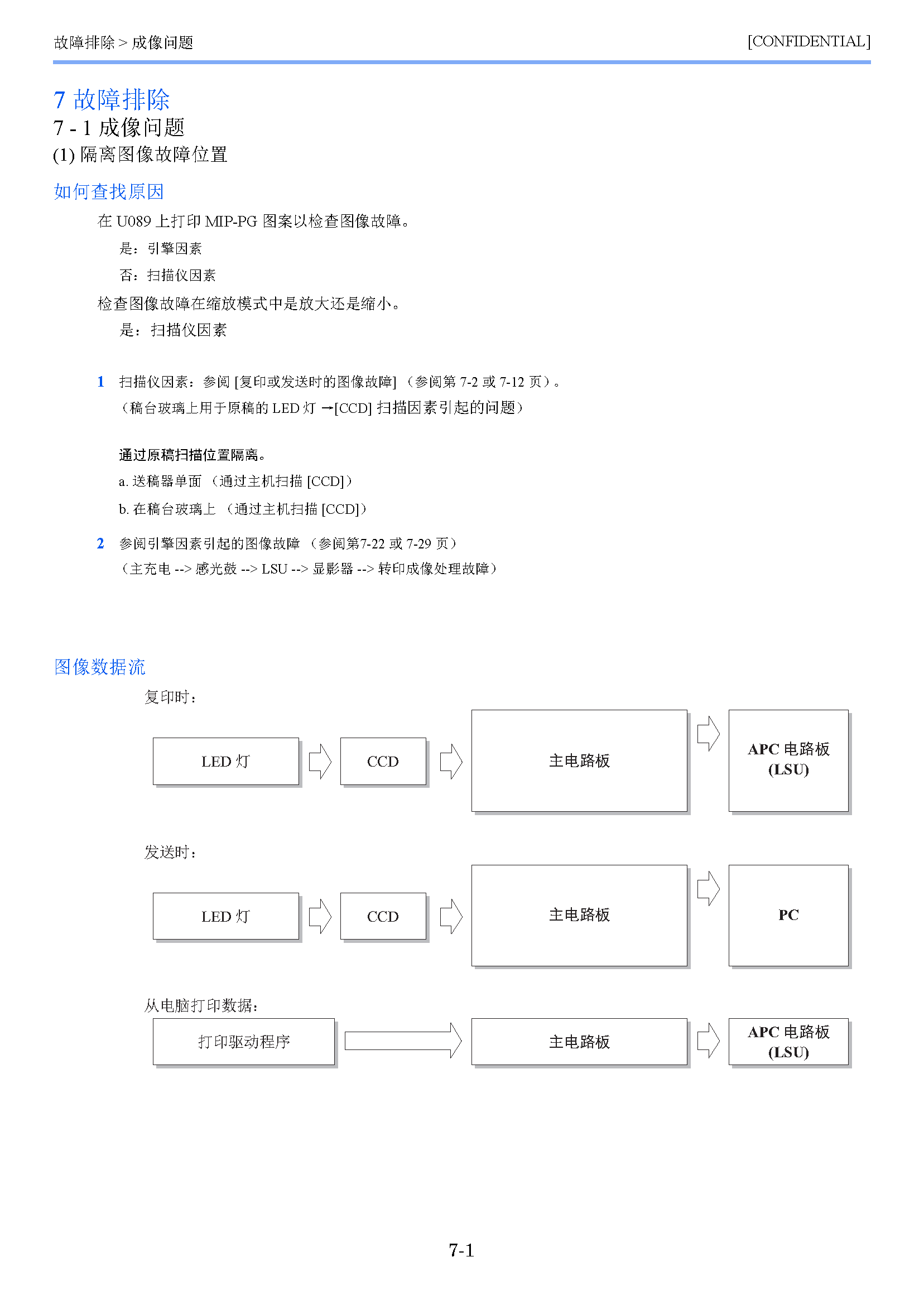 サンプル　align="left"