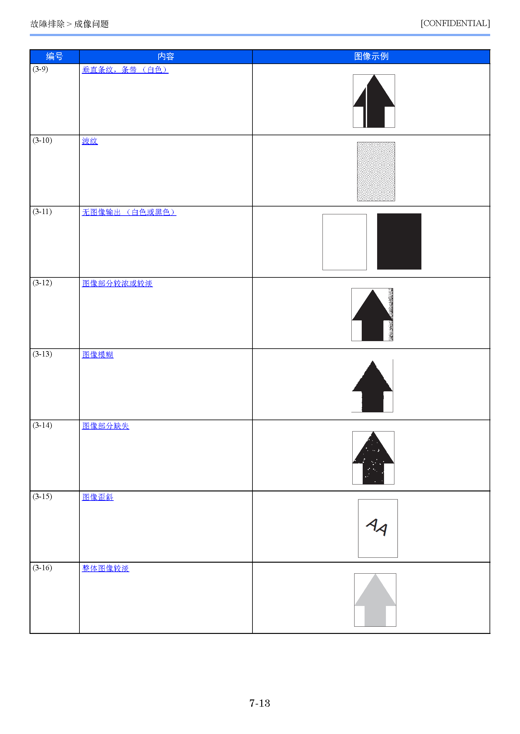 サンプル　align="left"