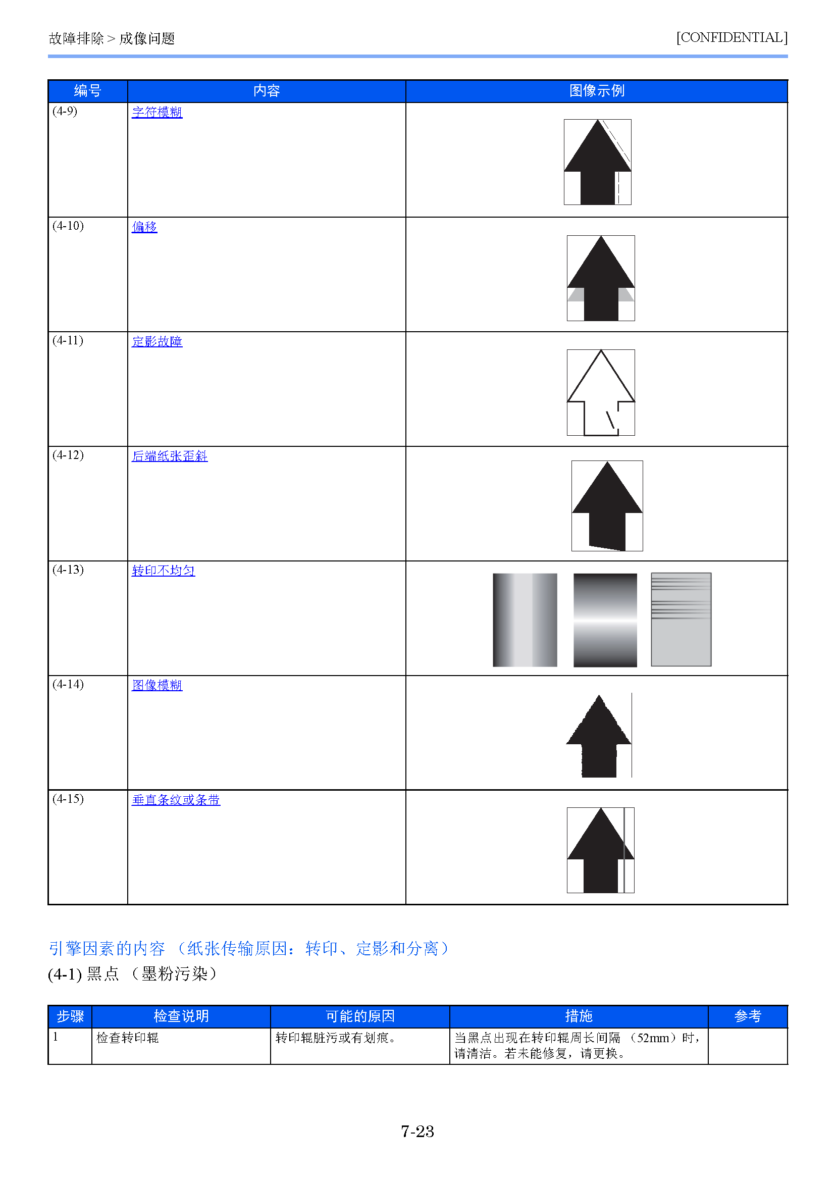 サンプル　align="left"