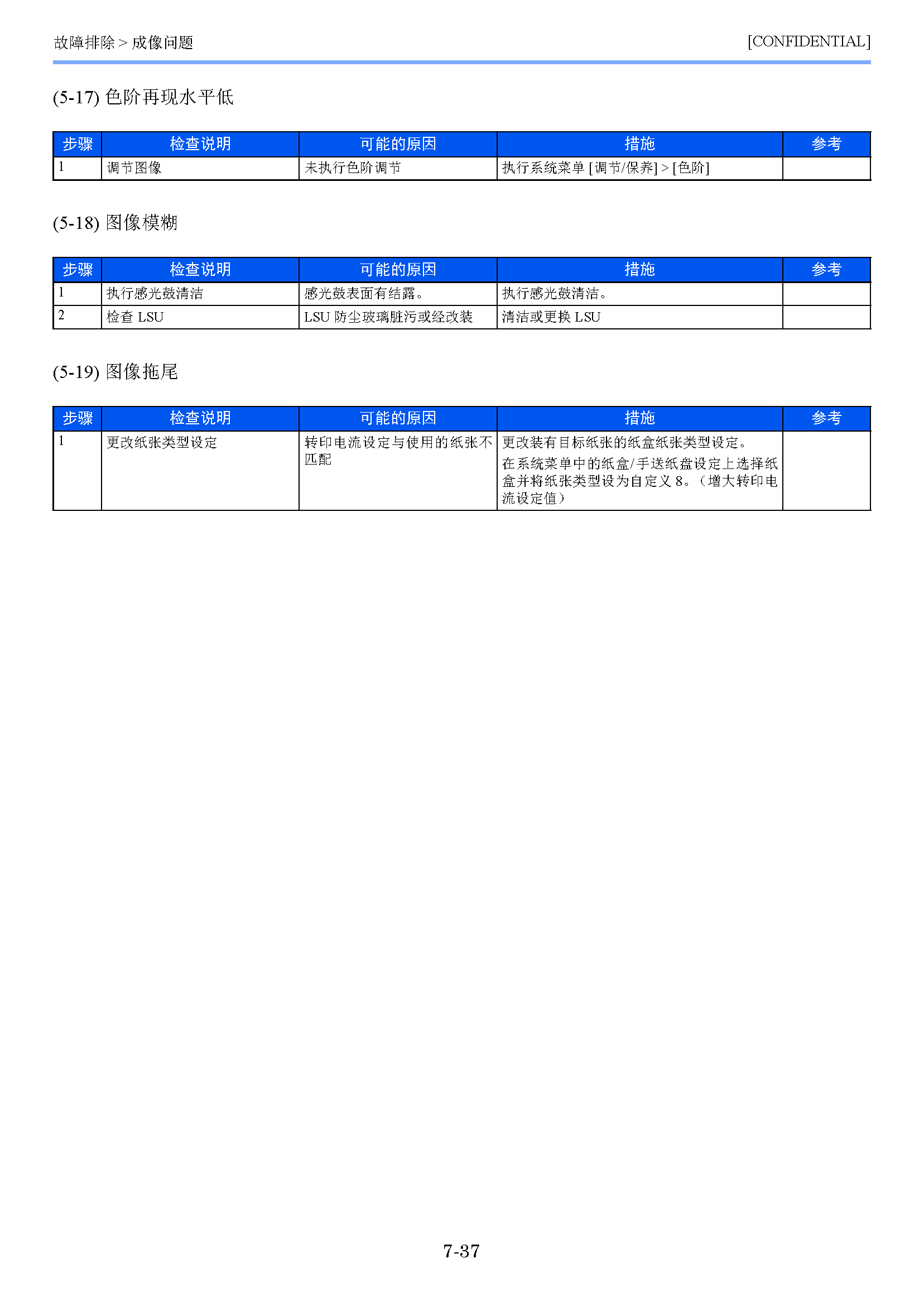 サンプル　align="left"