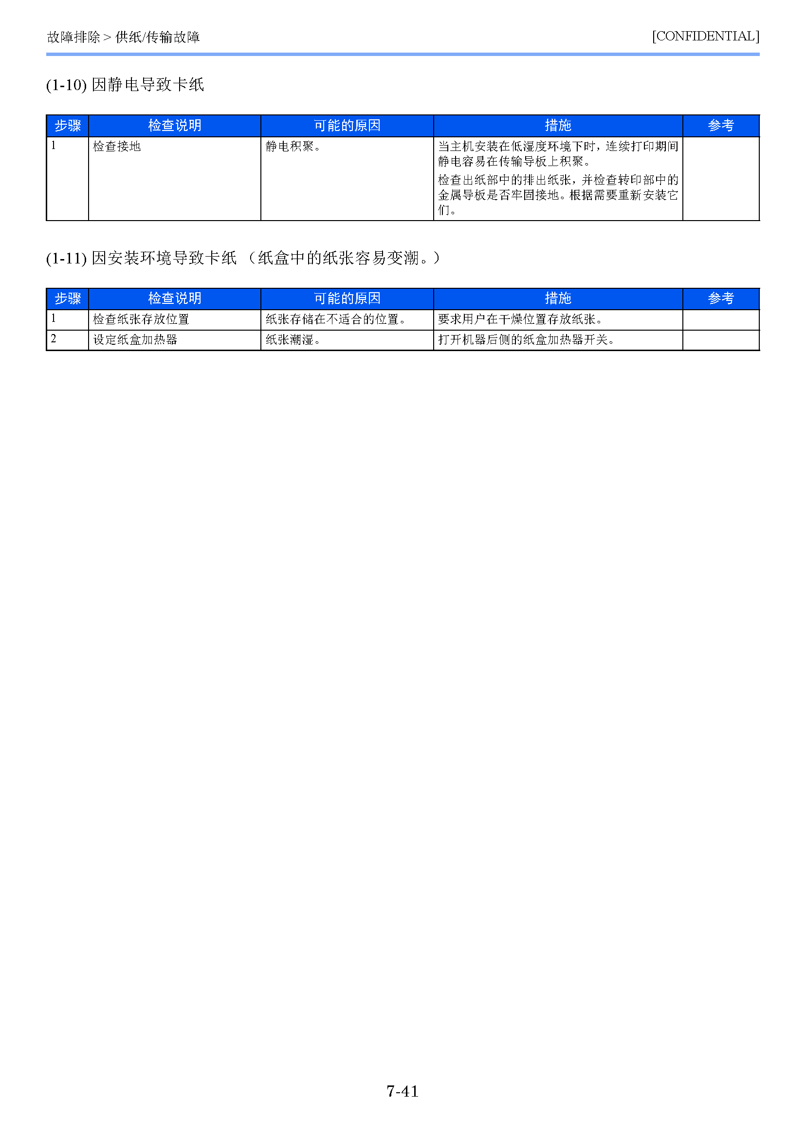 サンプル　align="left"