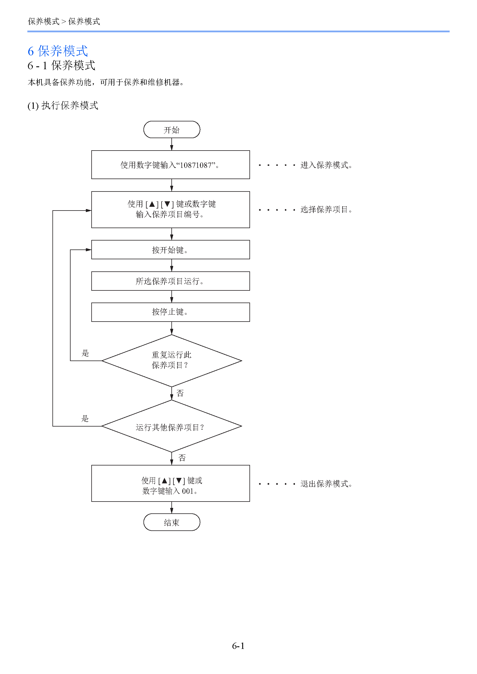 サンプル　align="left"