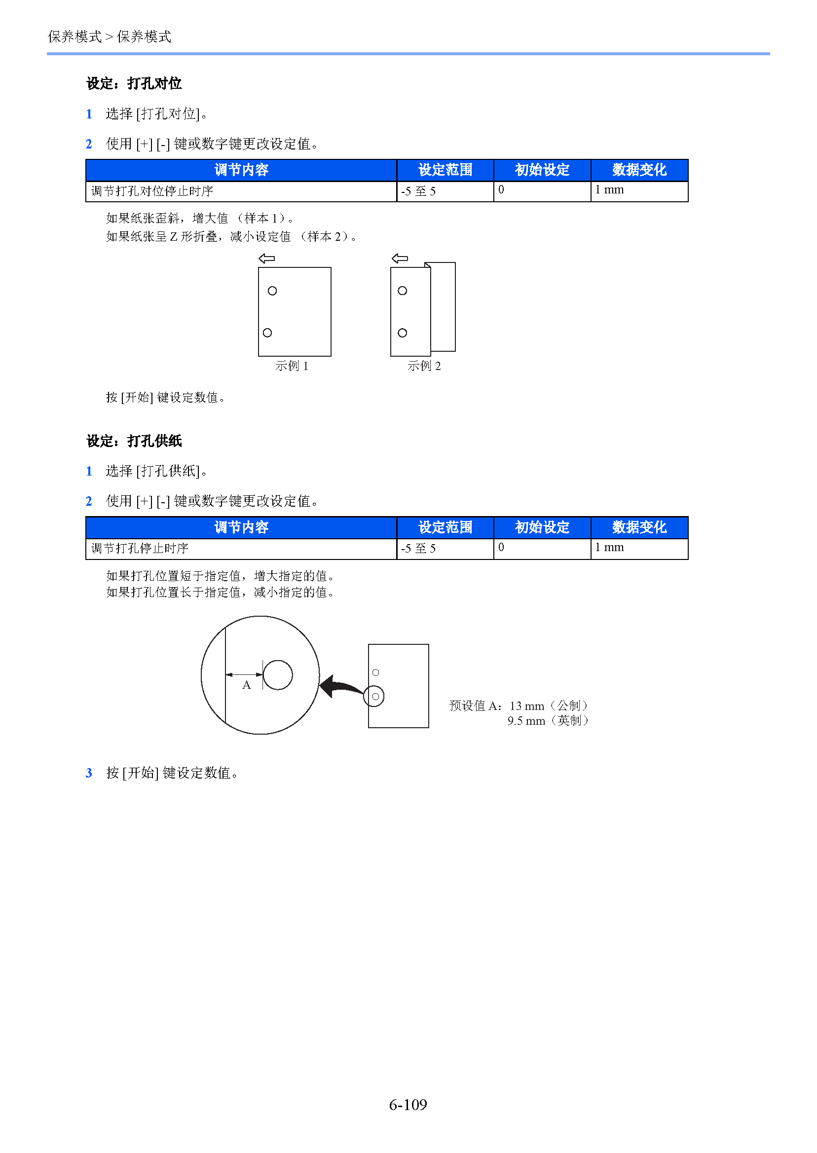 サンプル　align="left"