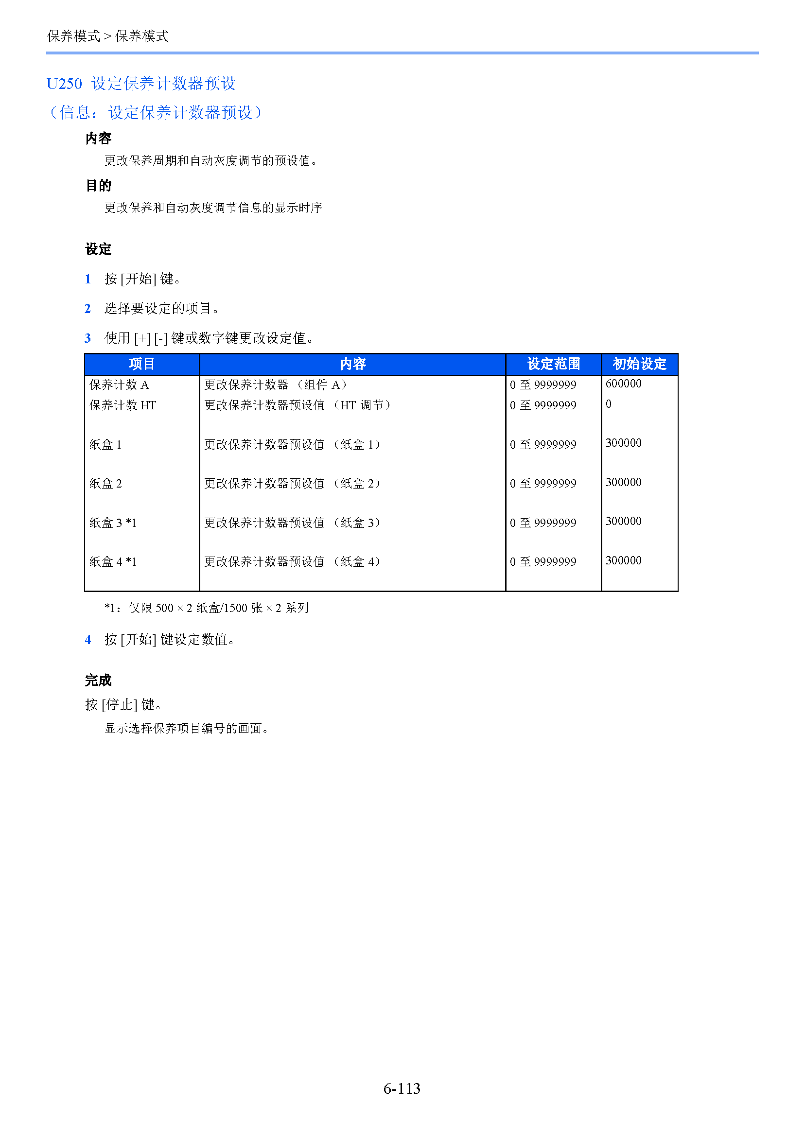 サンプル　align="left"