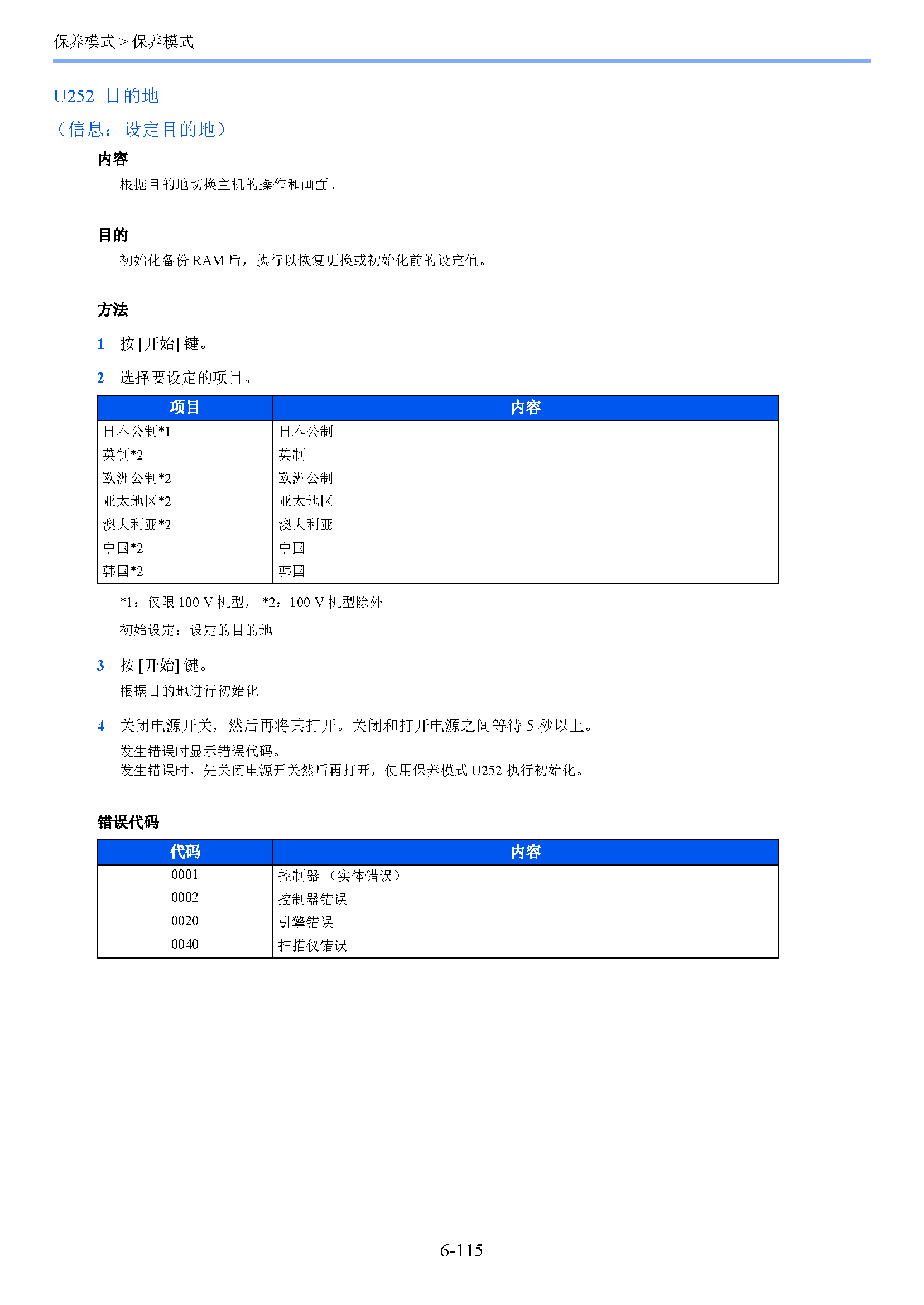 サンプル　align="left"