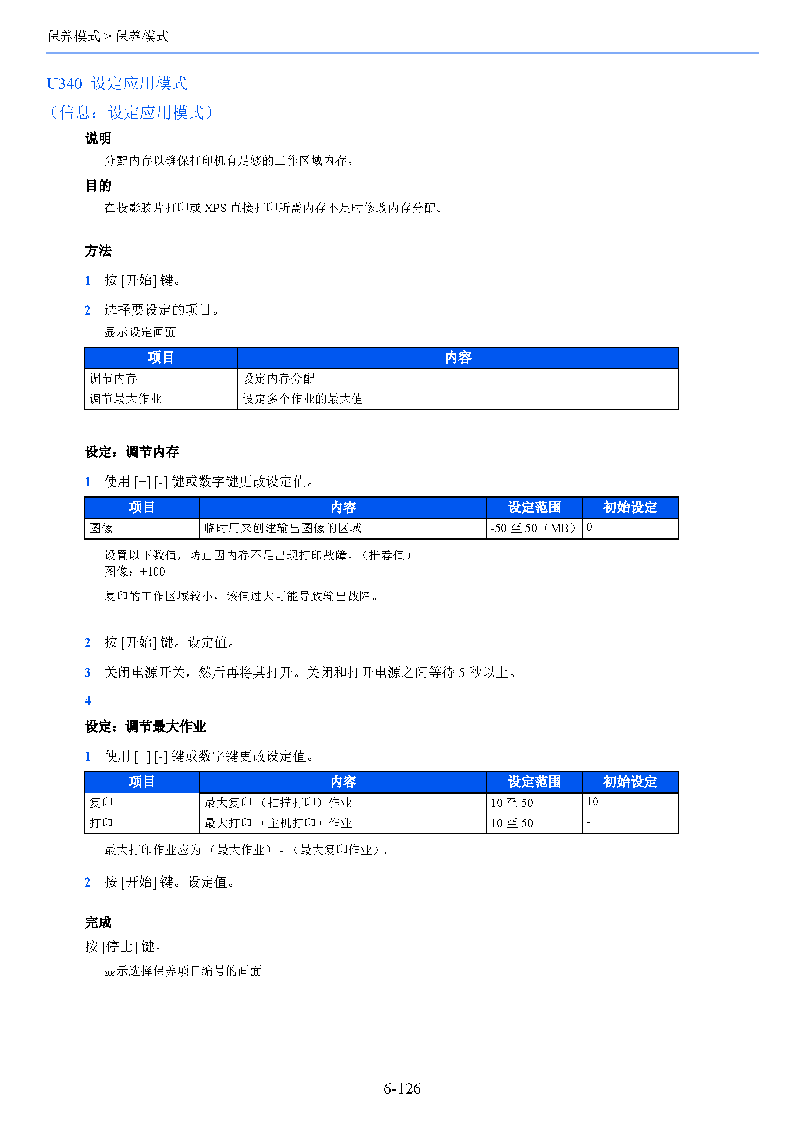 サンプル　align="left"