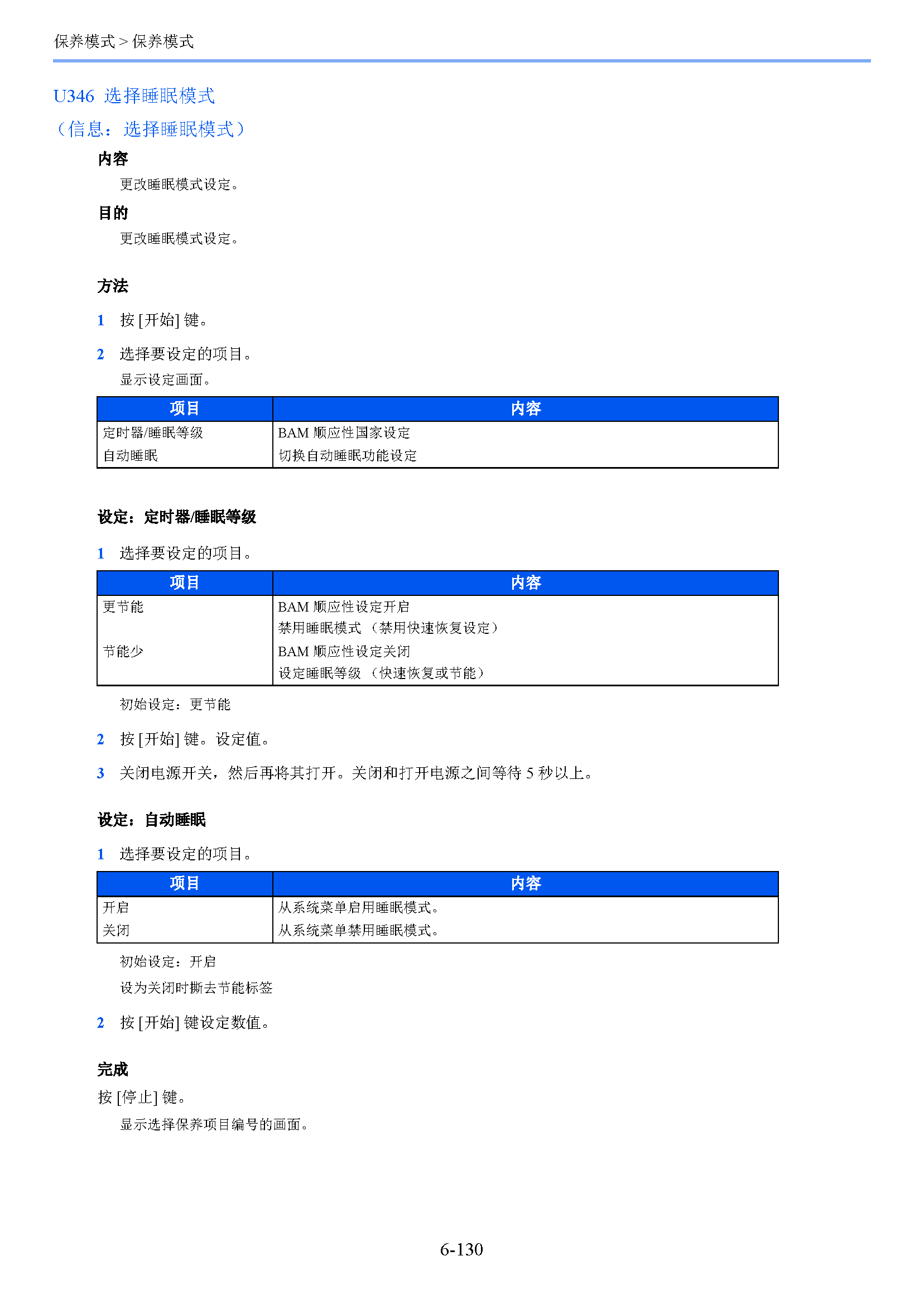 サンプル　align="left"