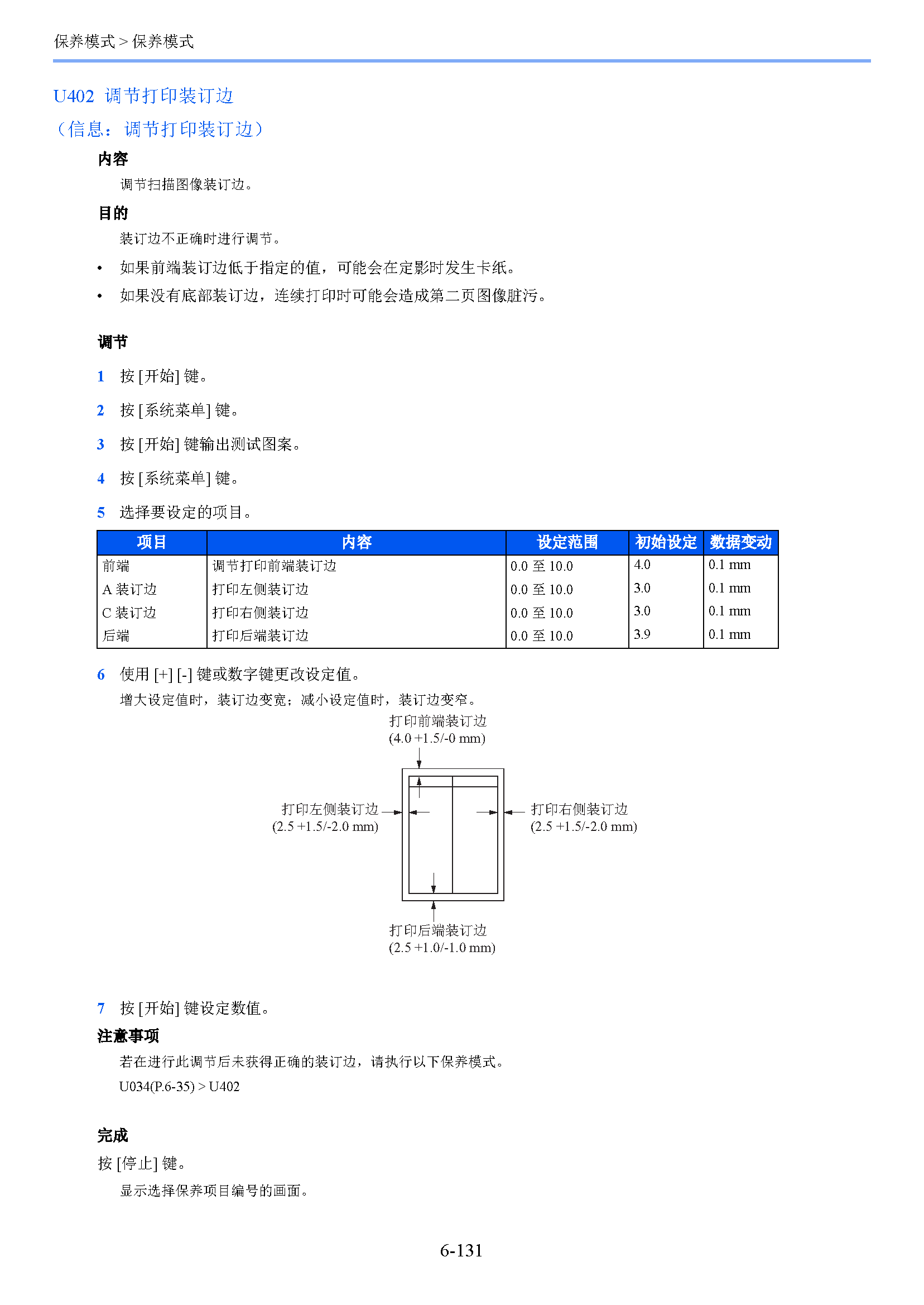 サンプル　align="left"