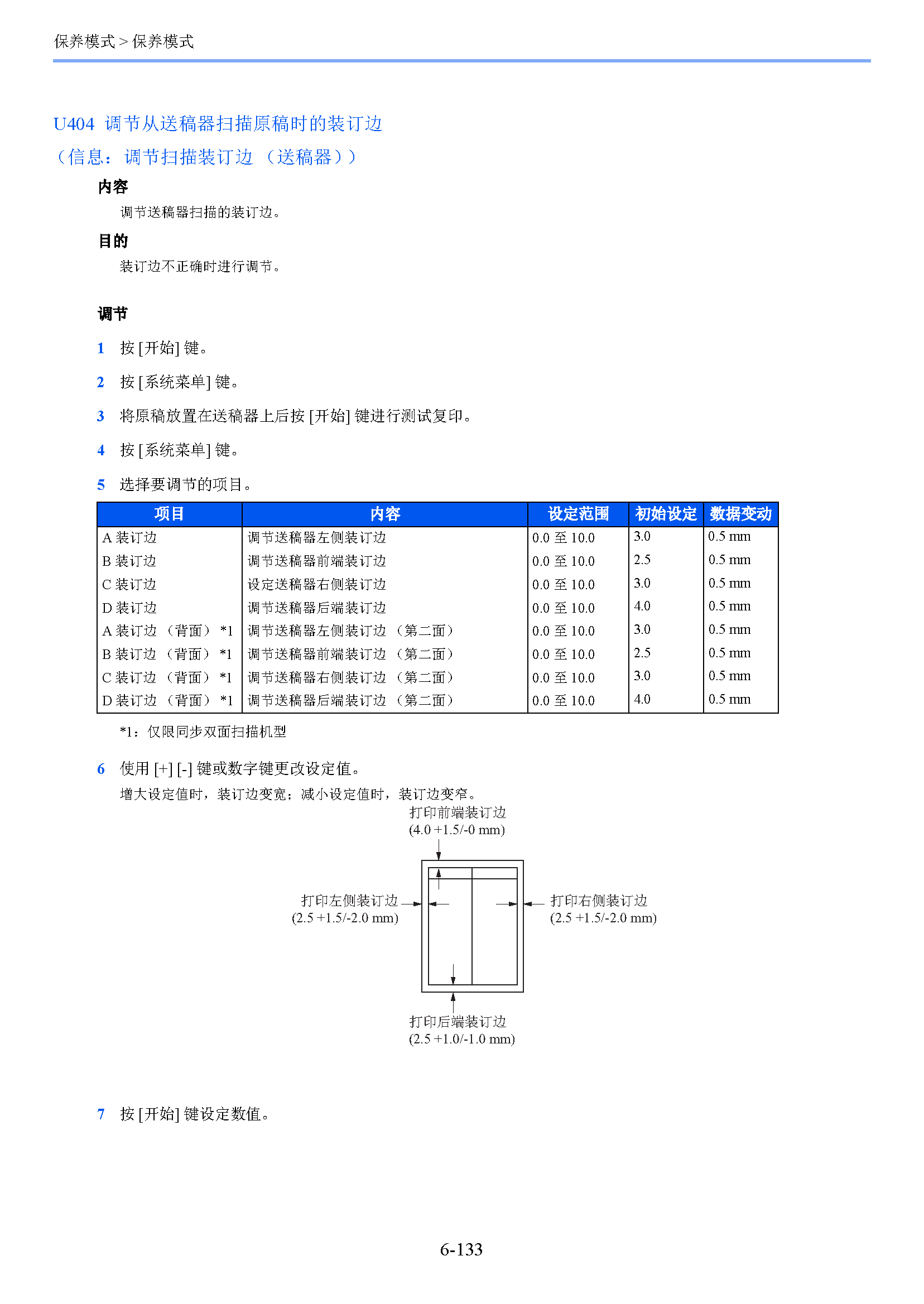 サンプル　align="left"