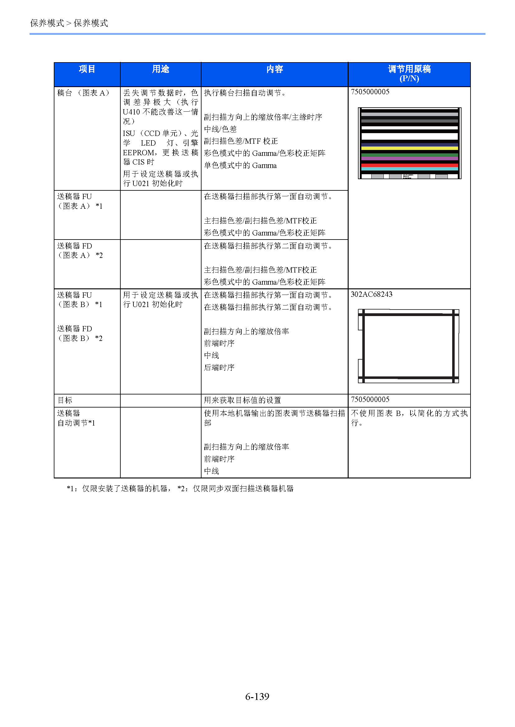 サンプル　align="left"