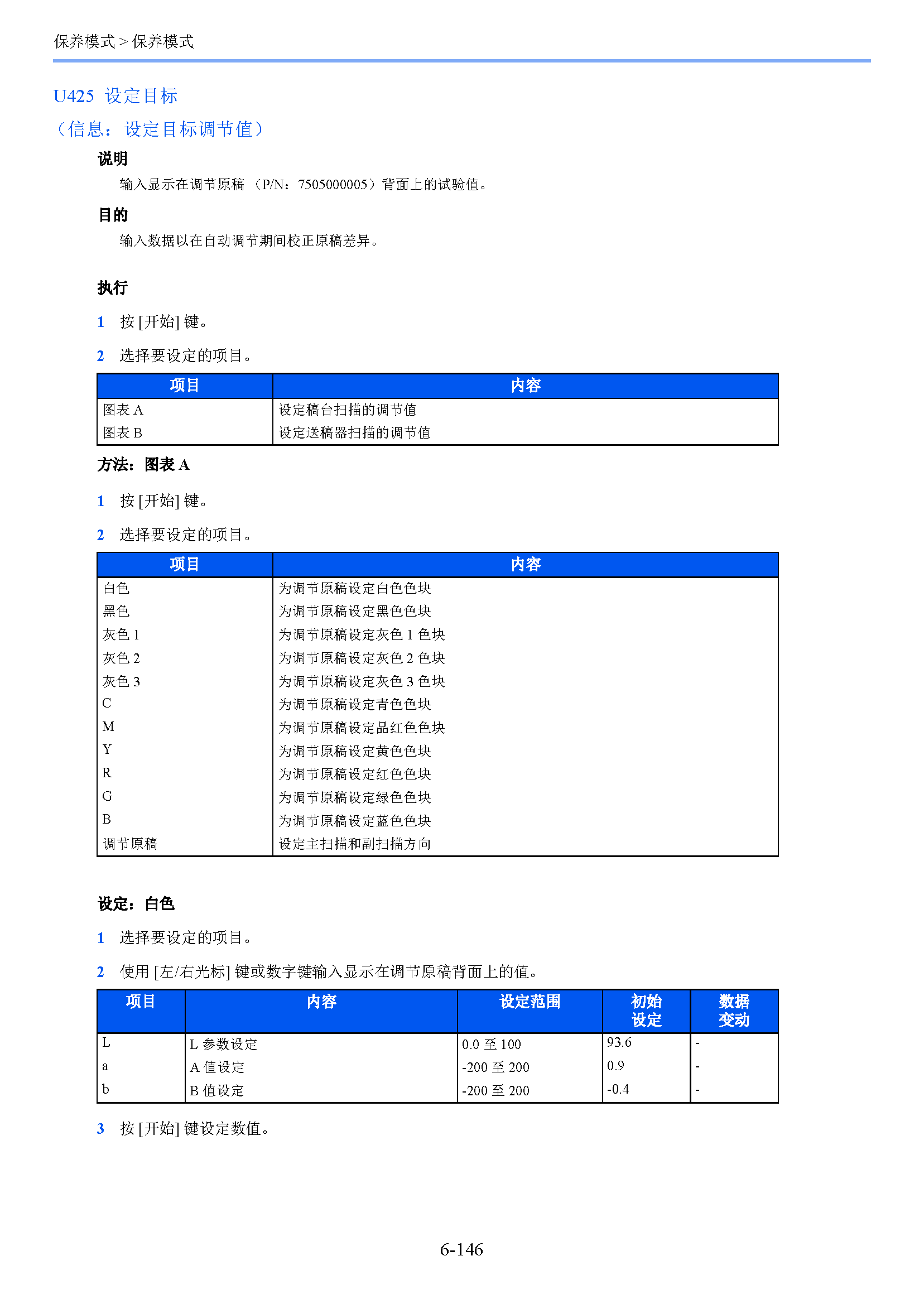 サンプル　align="left"