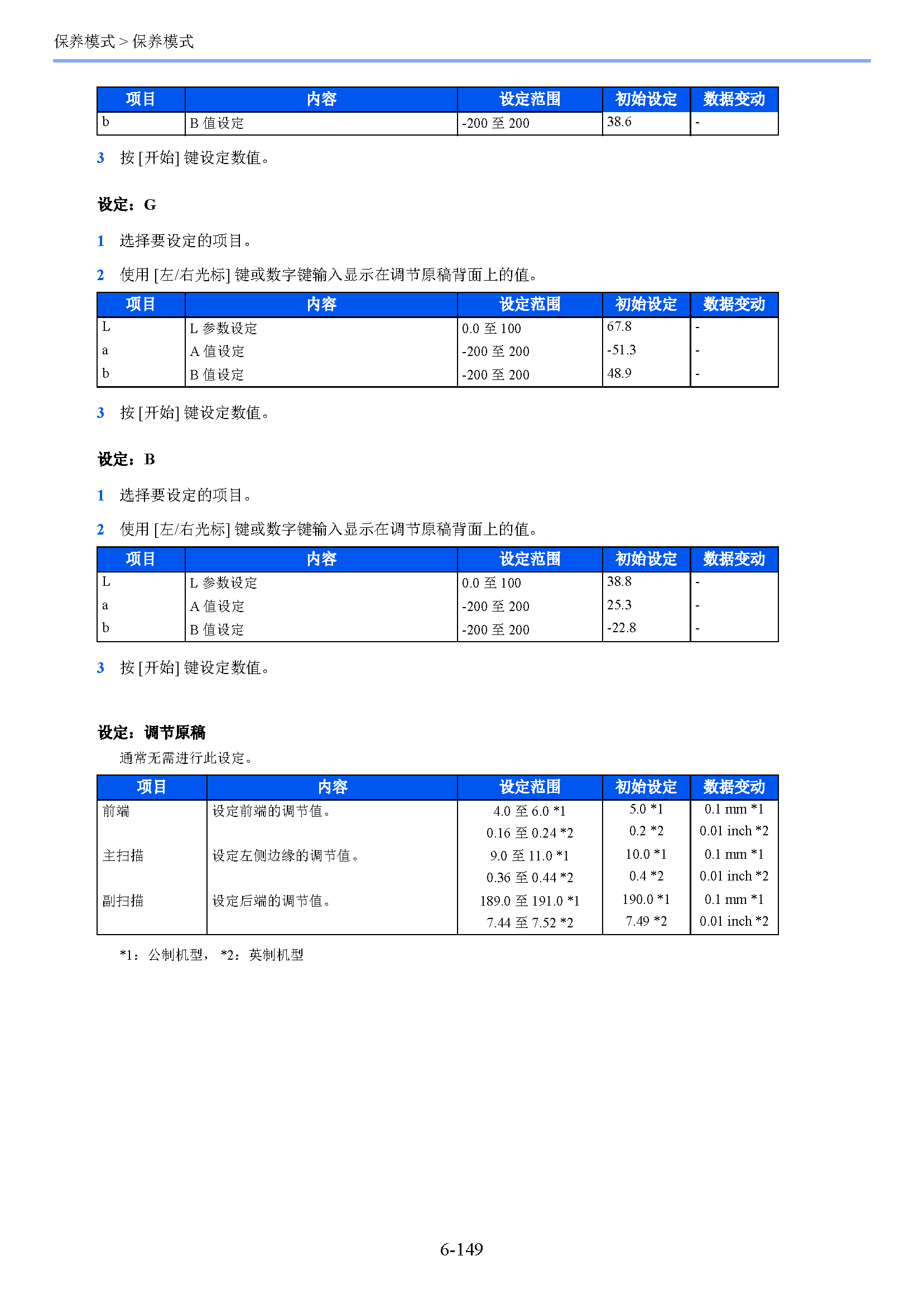 サンプル　align="left"